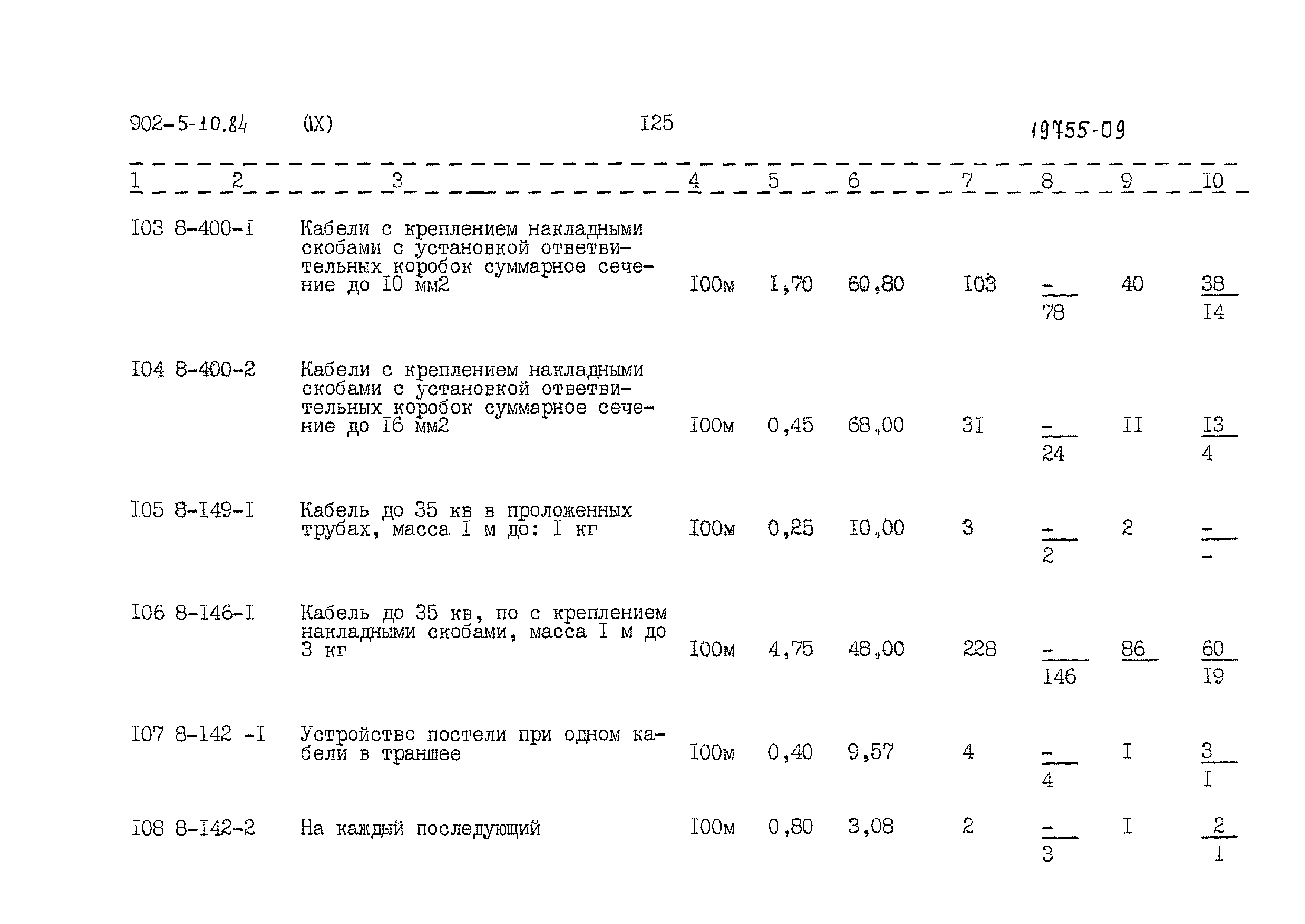 Типовой проект 902-5-10.84