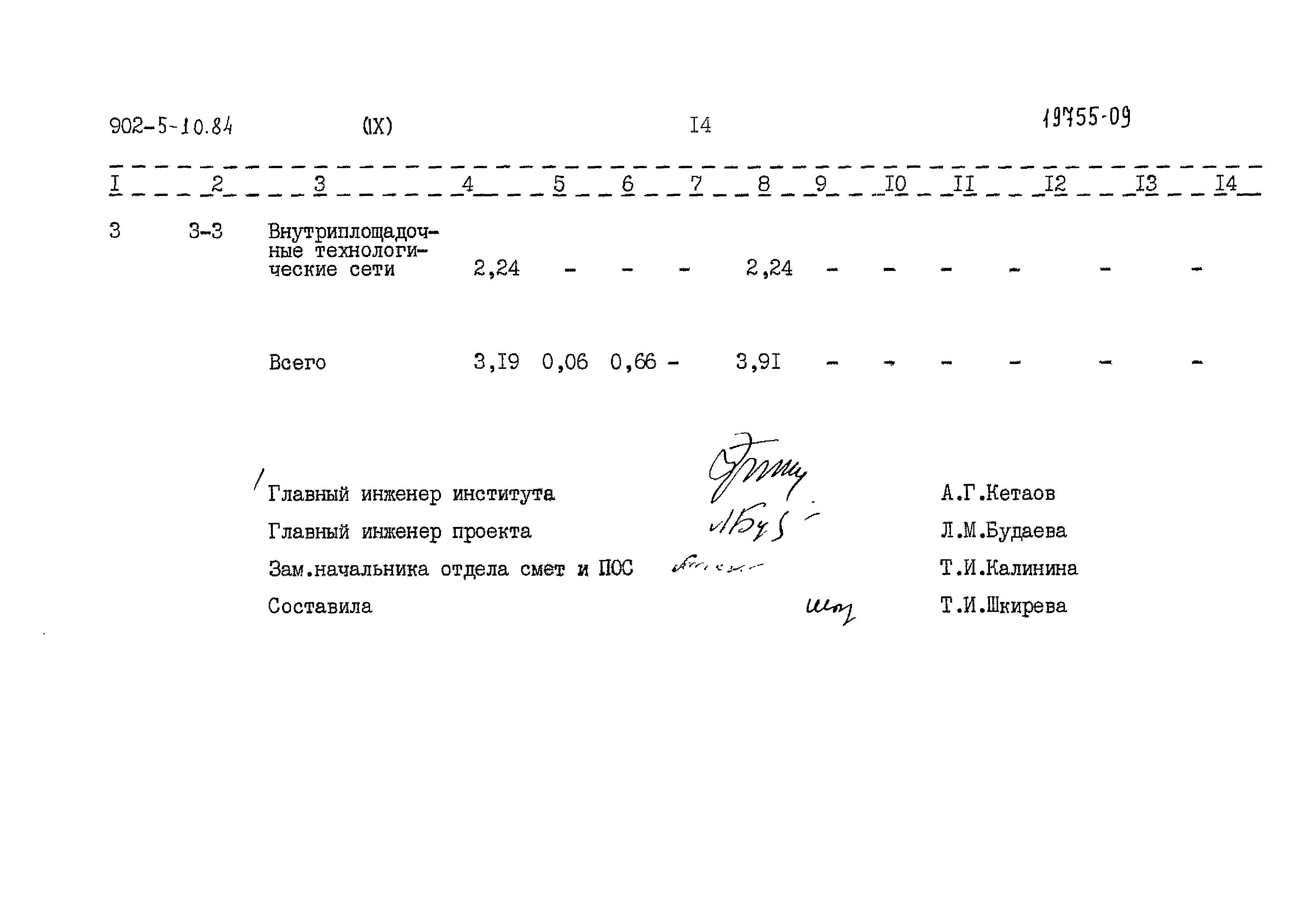 Типовой проект 902-5-10.84