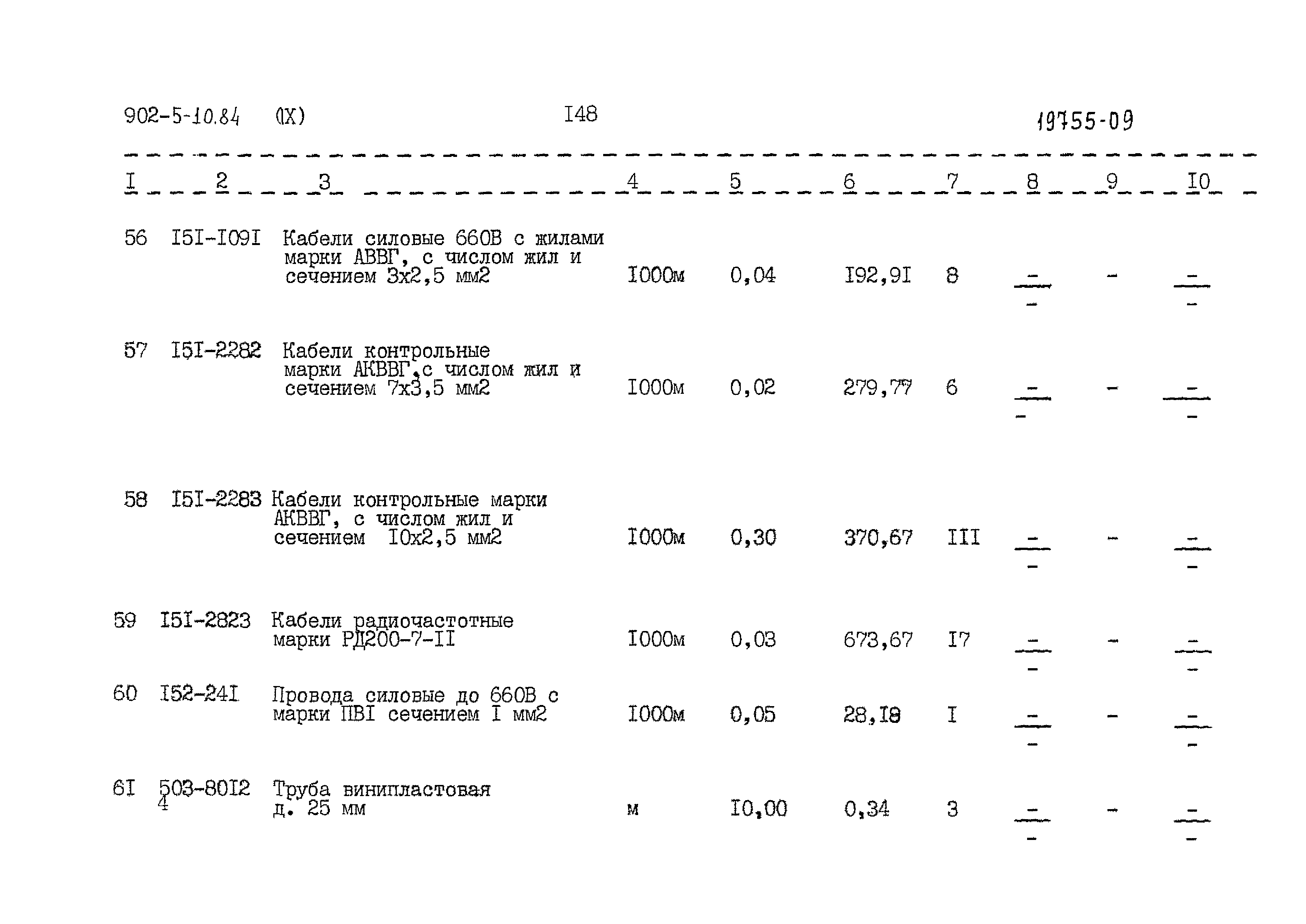 Типовой проект 902-5-10.84