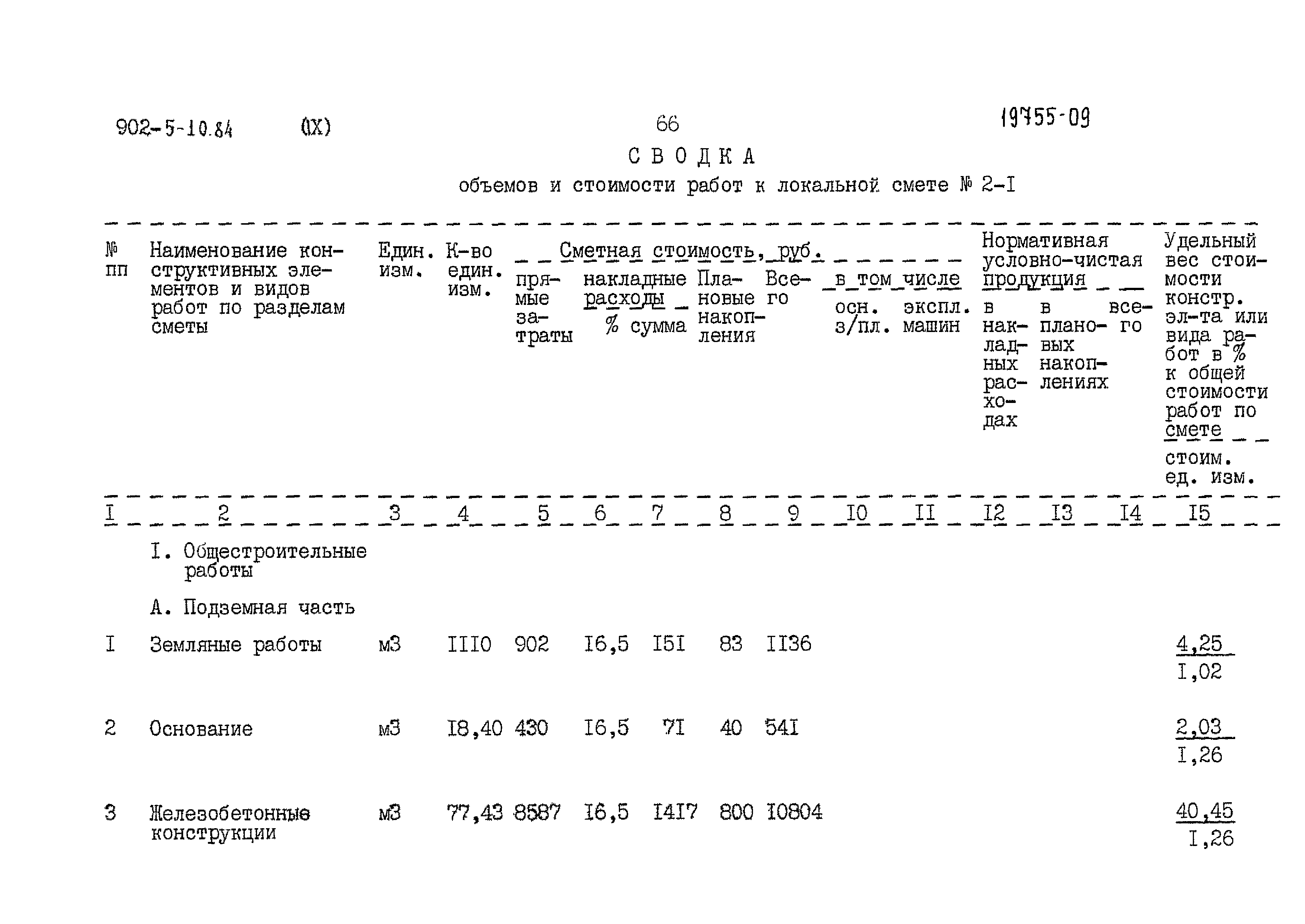 Типовой проект 902-5-10.84