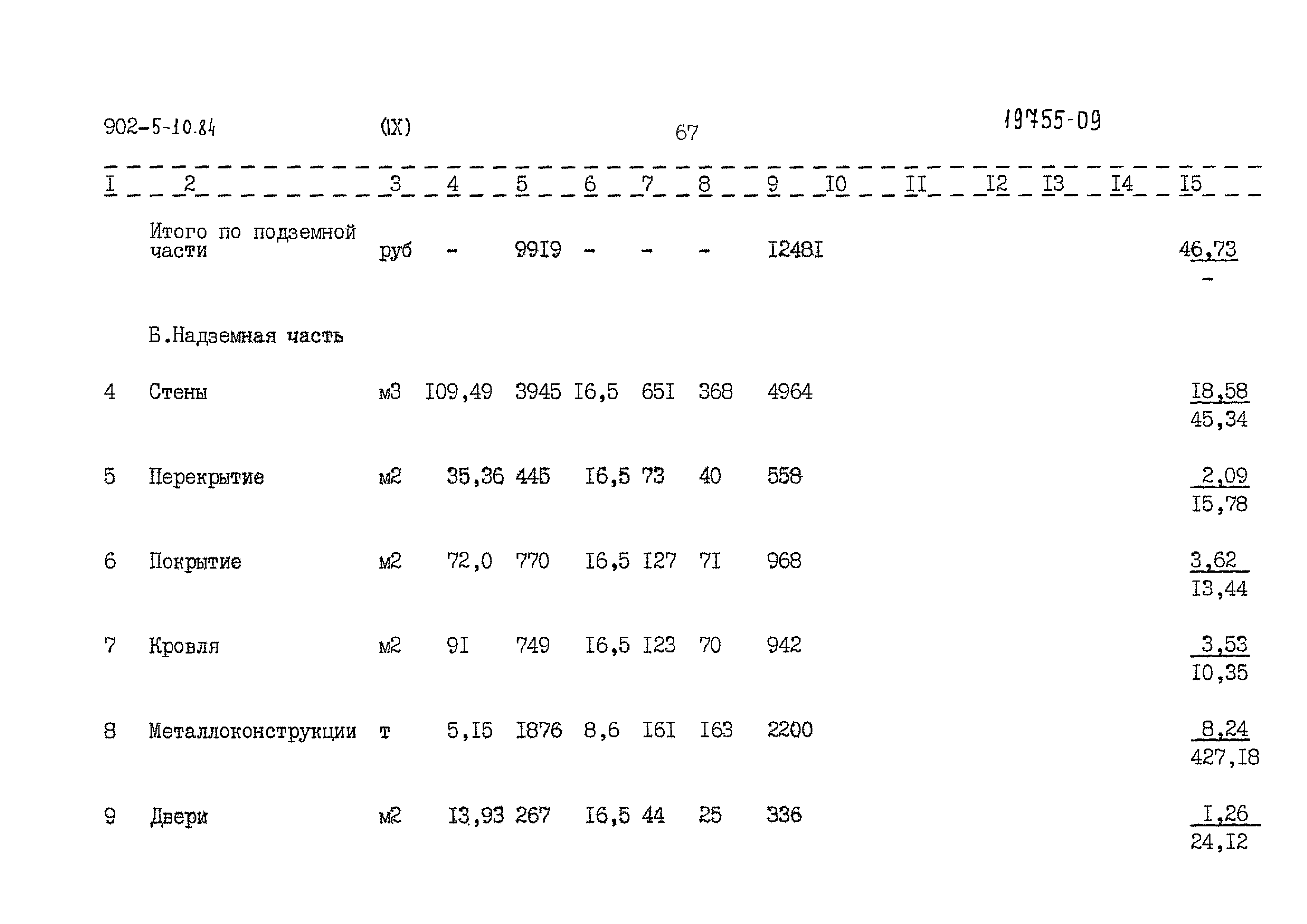 Типовой проект 902-5-10.84
