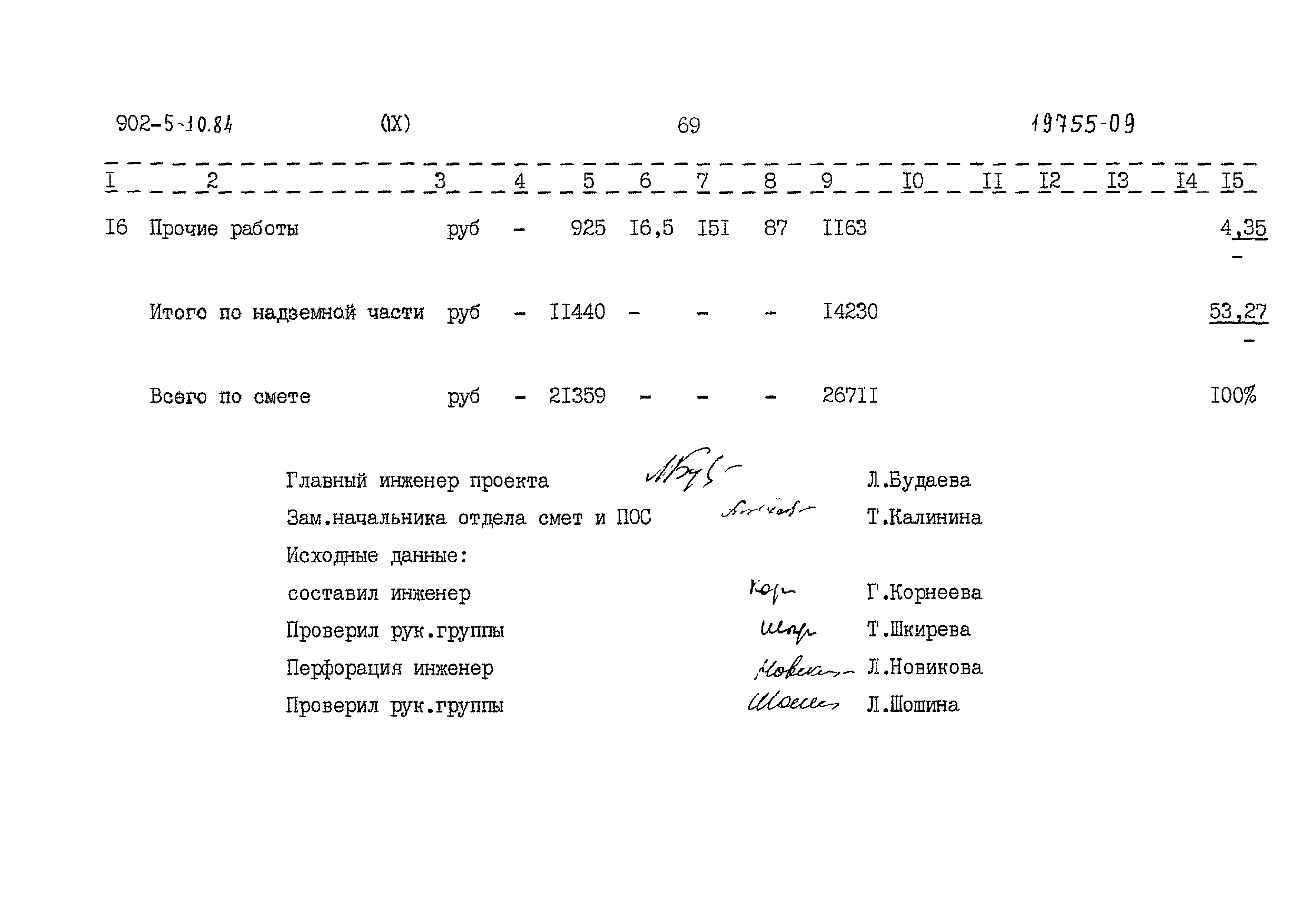 Типовой проект 902-5-10.84