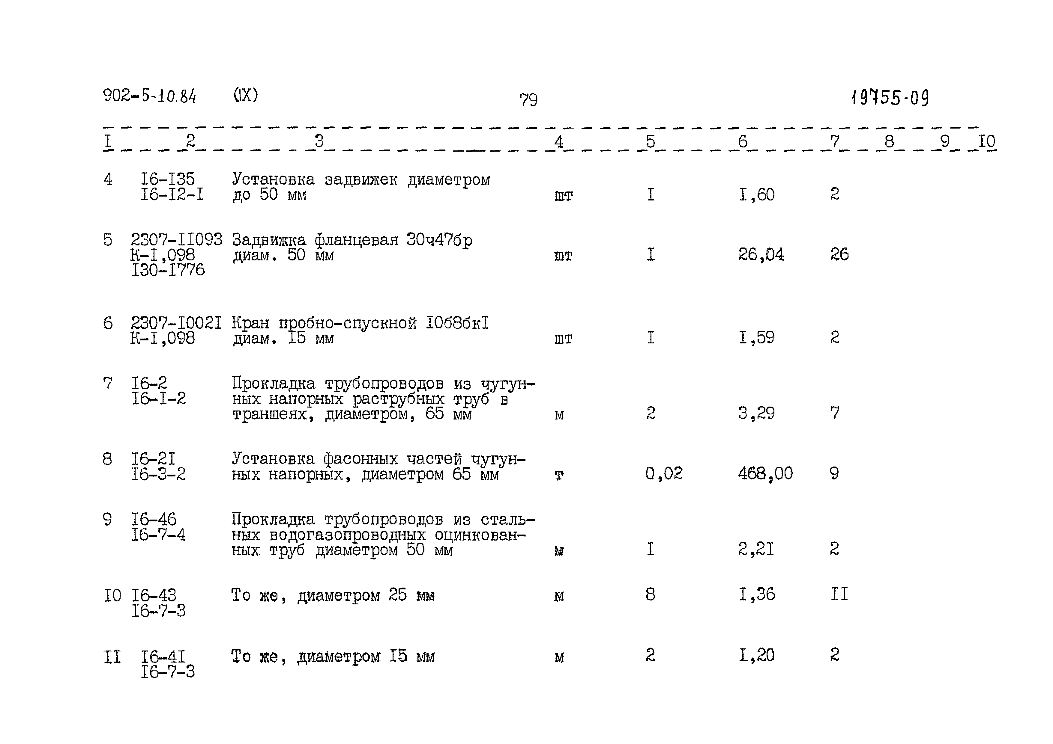 Типовой проект 902-5-10.84