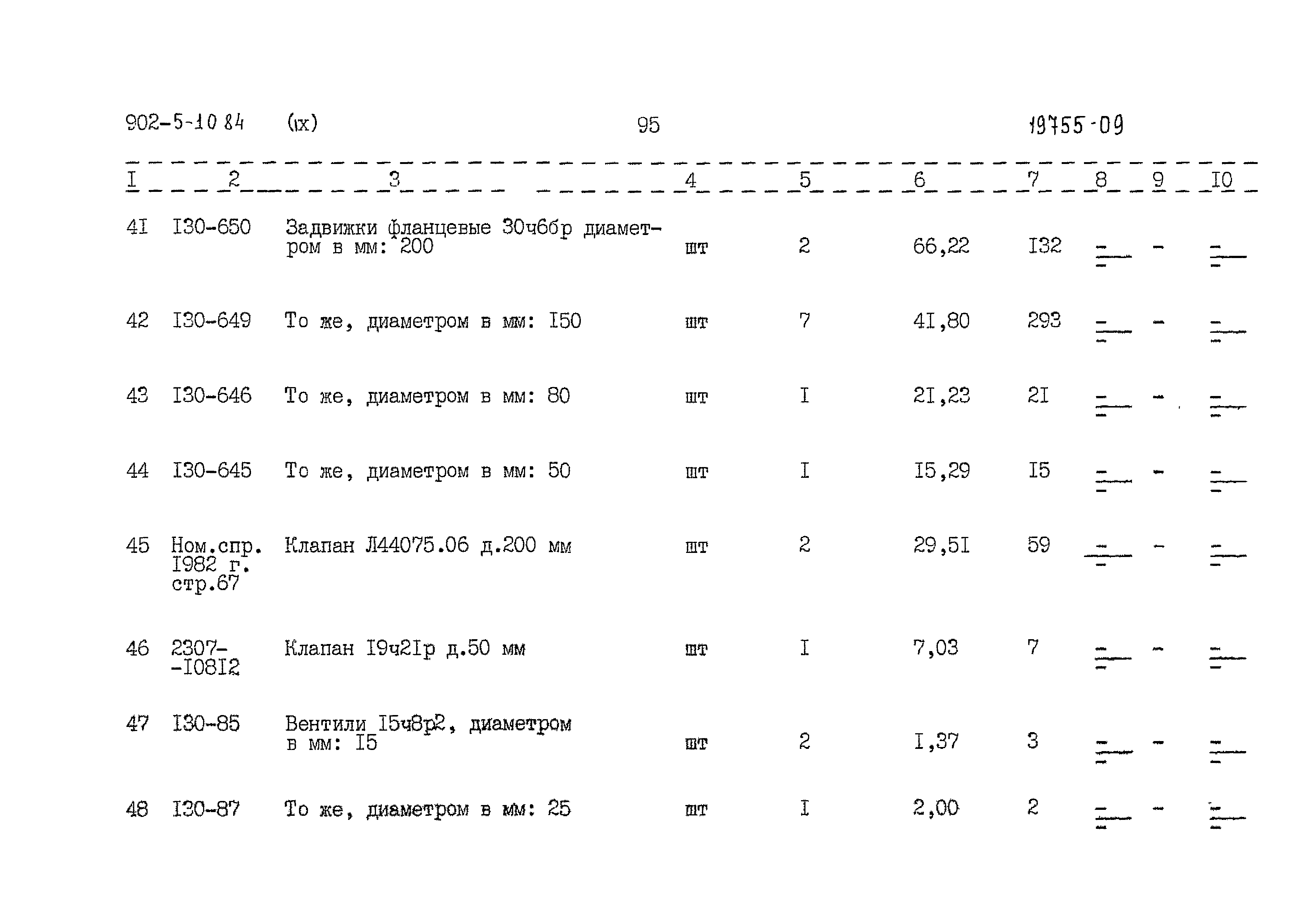 Типовой проект 902-5-10.84