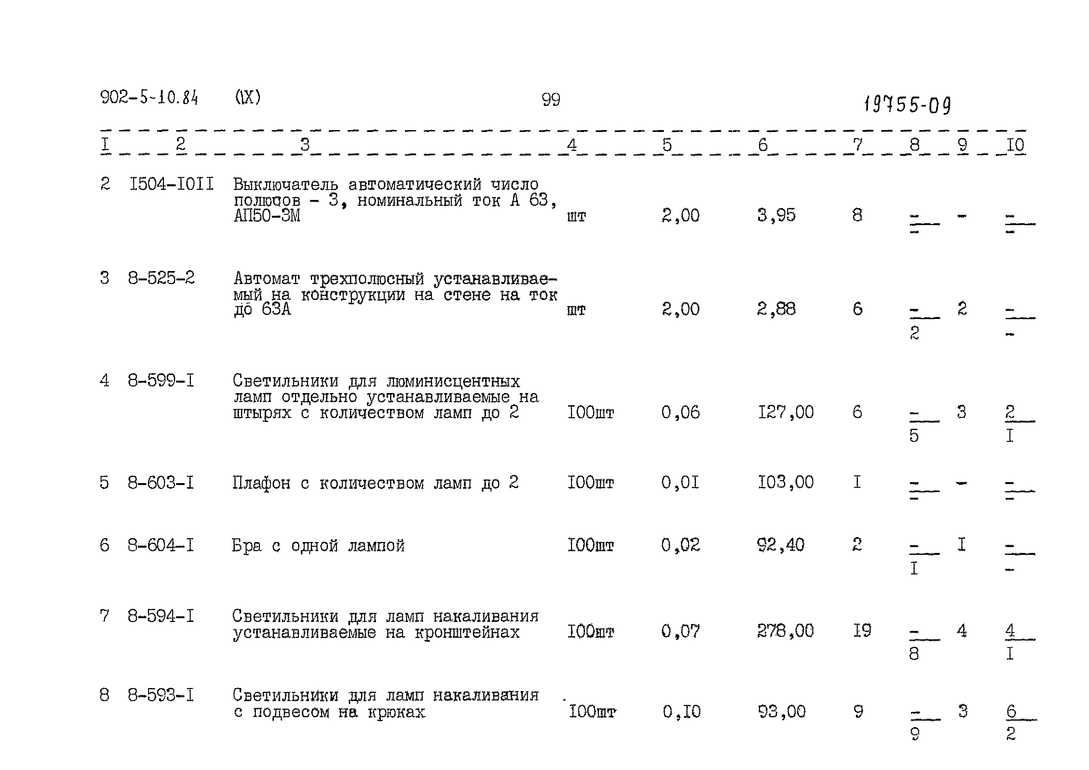 Типовой проект 902-5-10.84