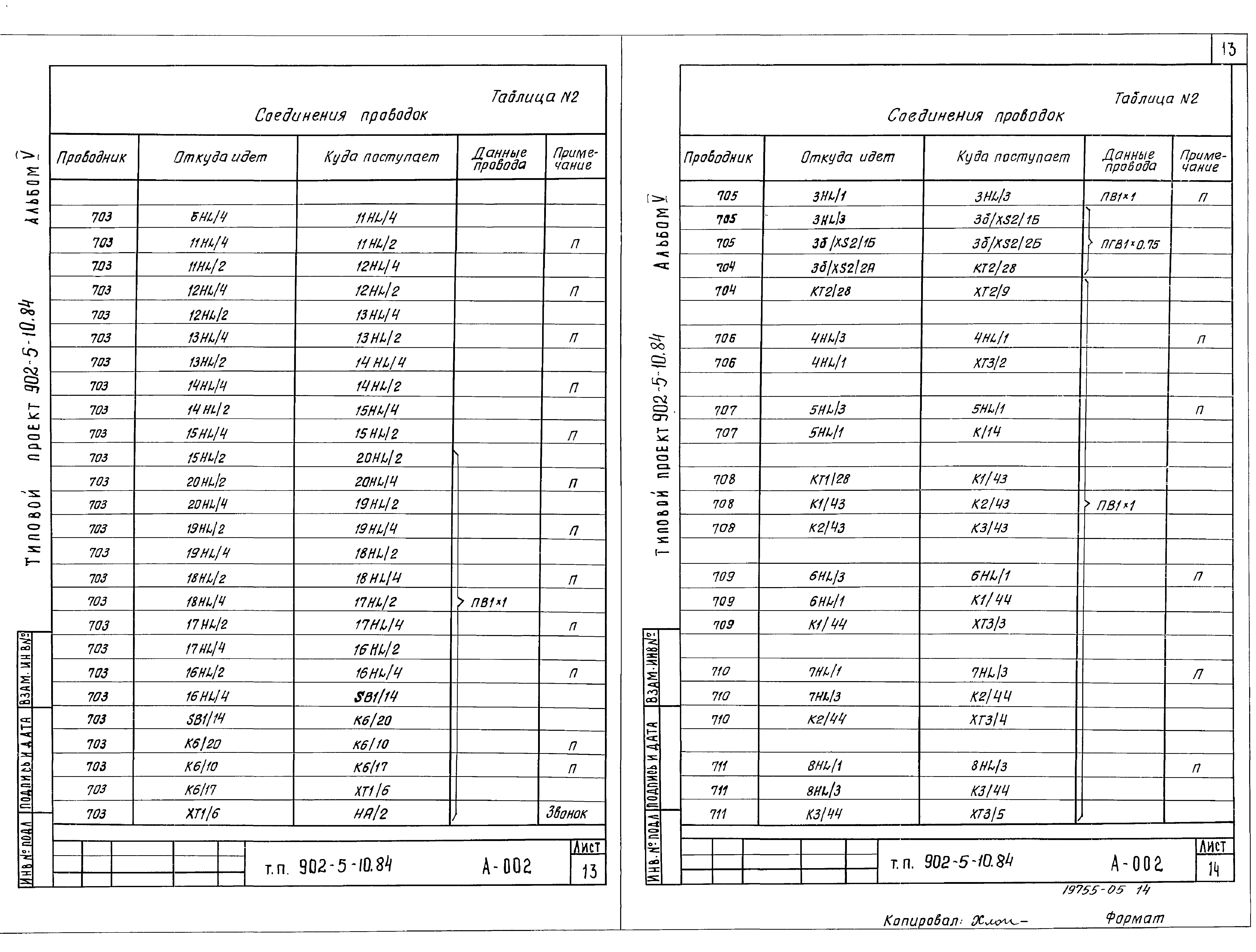 Типовой проект 902-5-10.84
