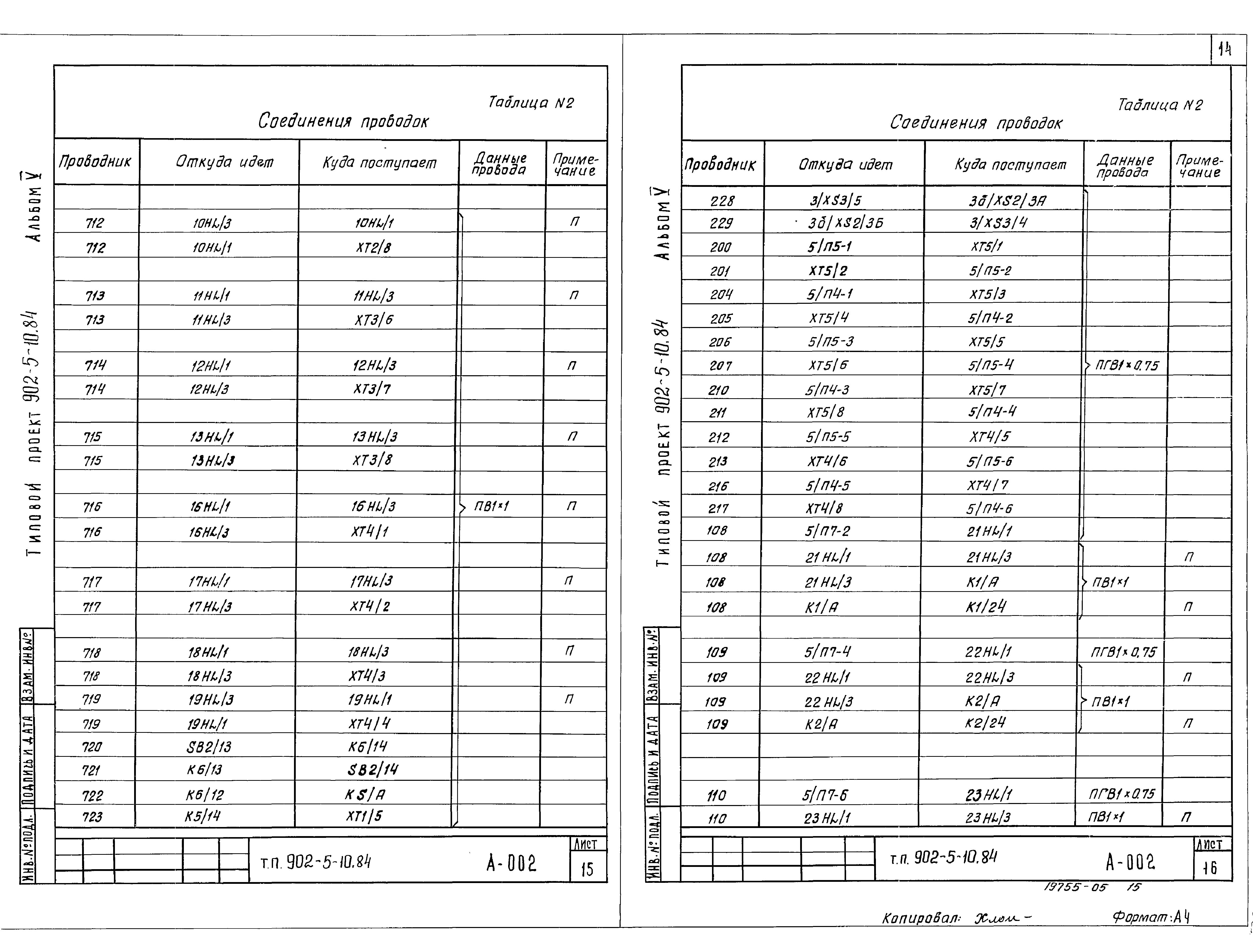 Типовой проект 902-5-10.84