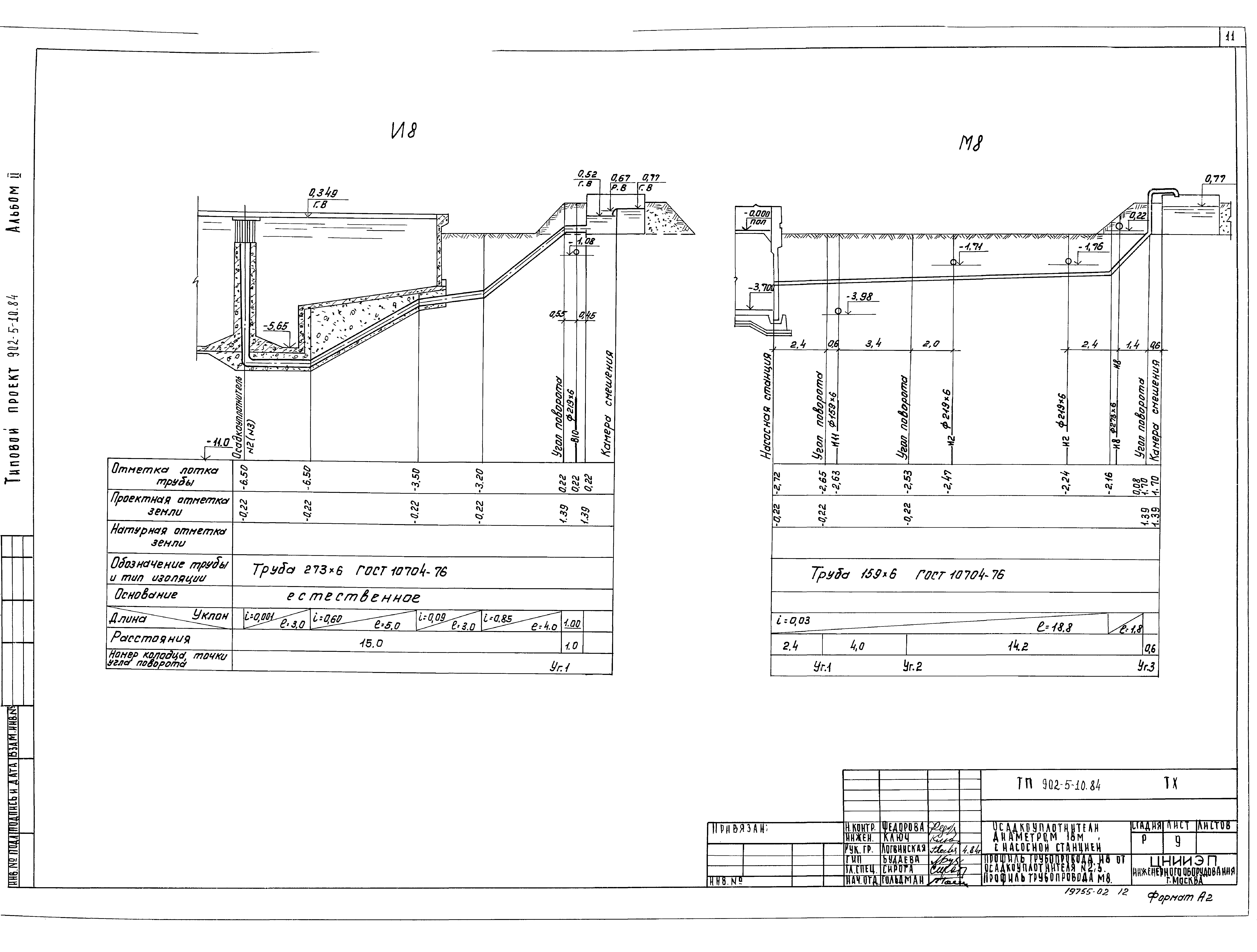 Типовой проект 902-5-10.84
