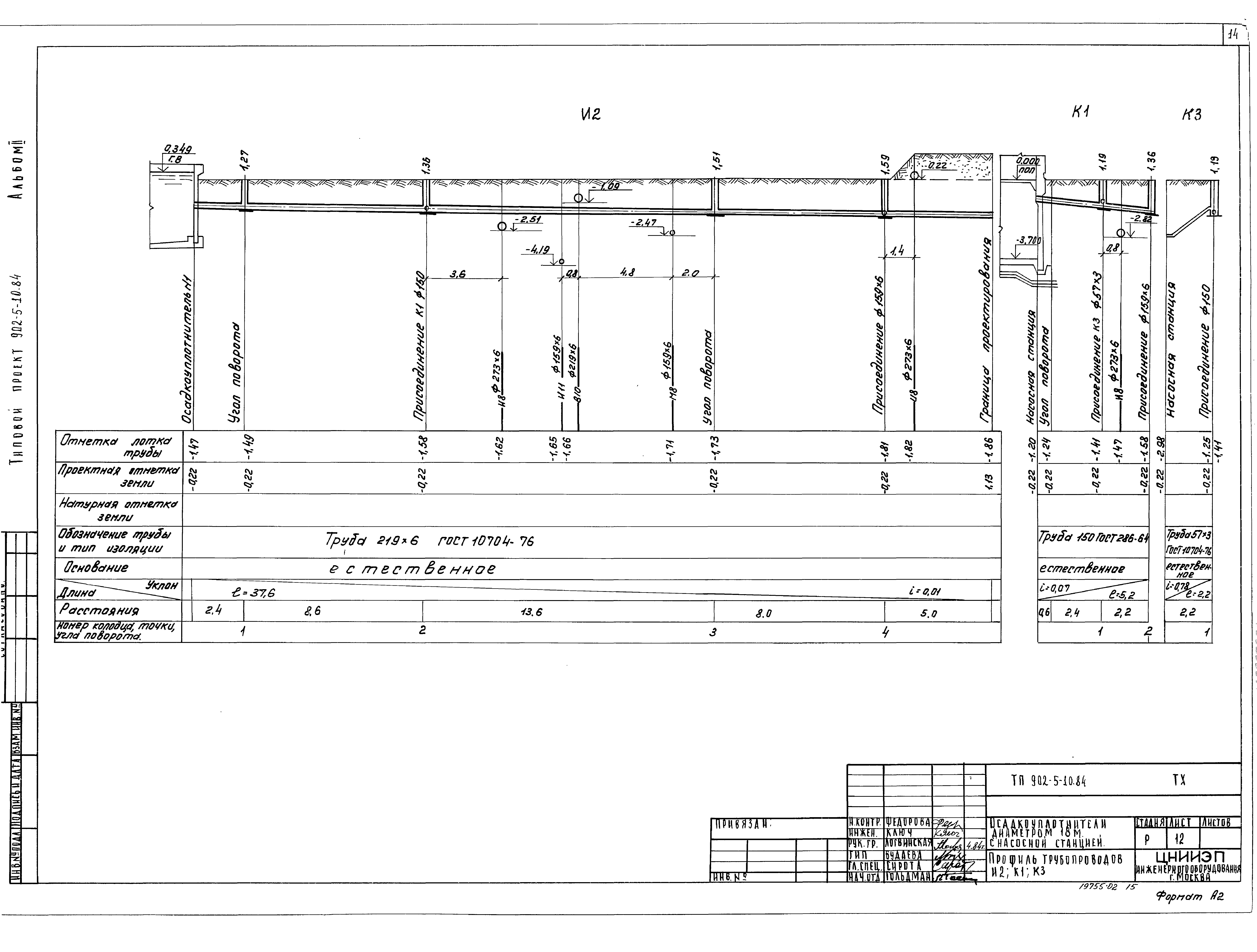 Типовой проект 902-5-10.84