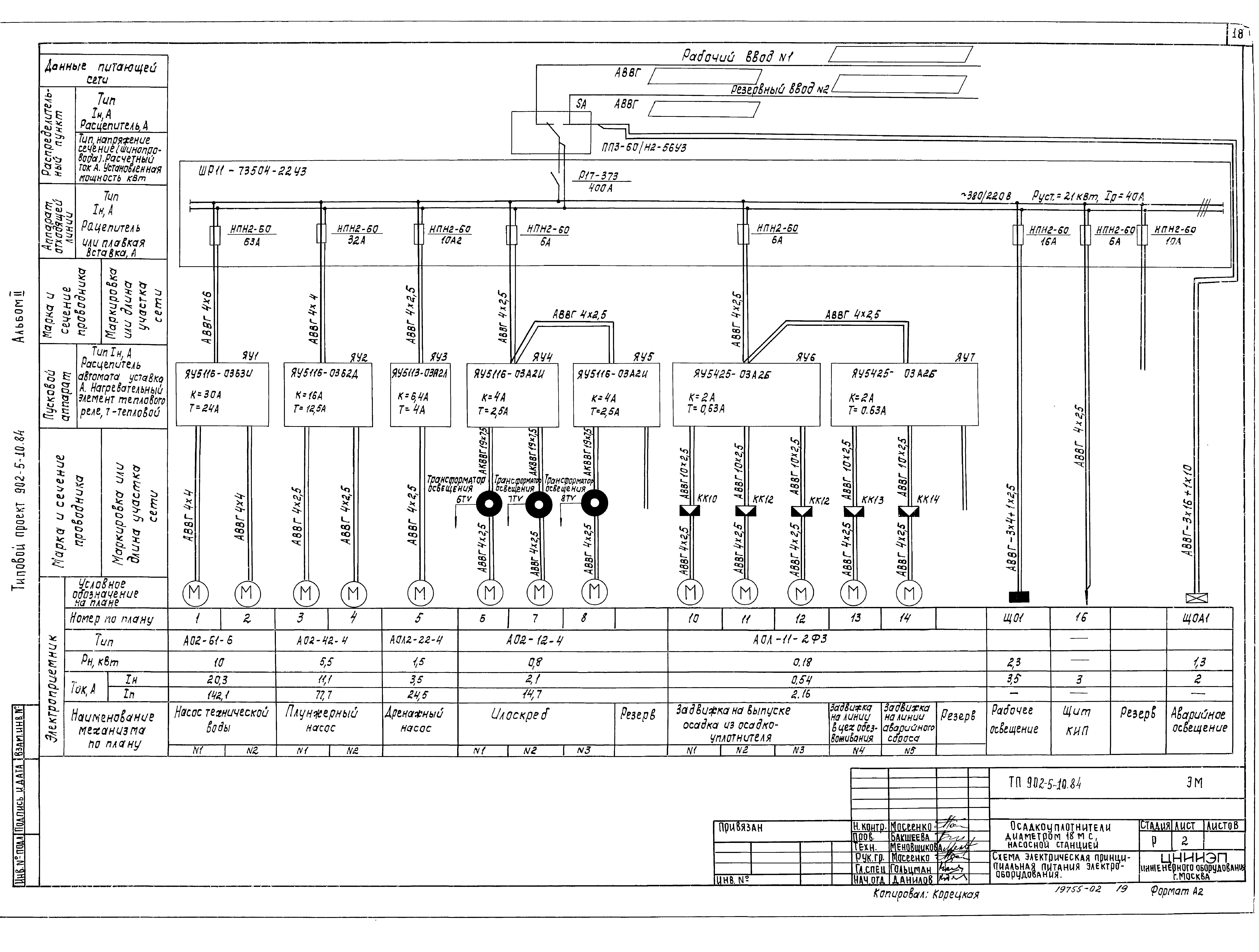 Типовой проект 902-5-10.84