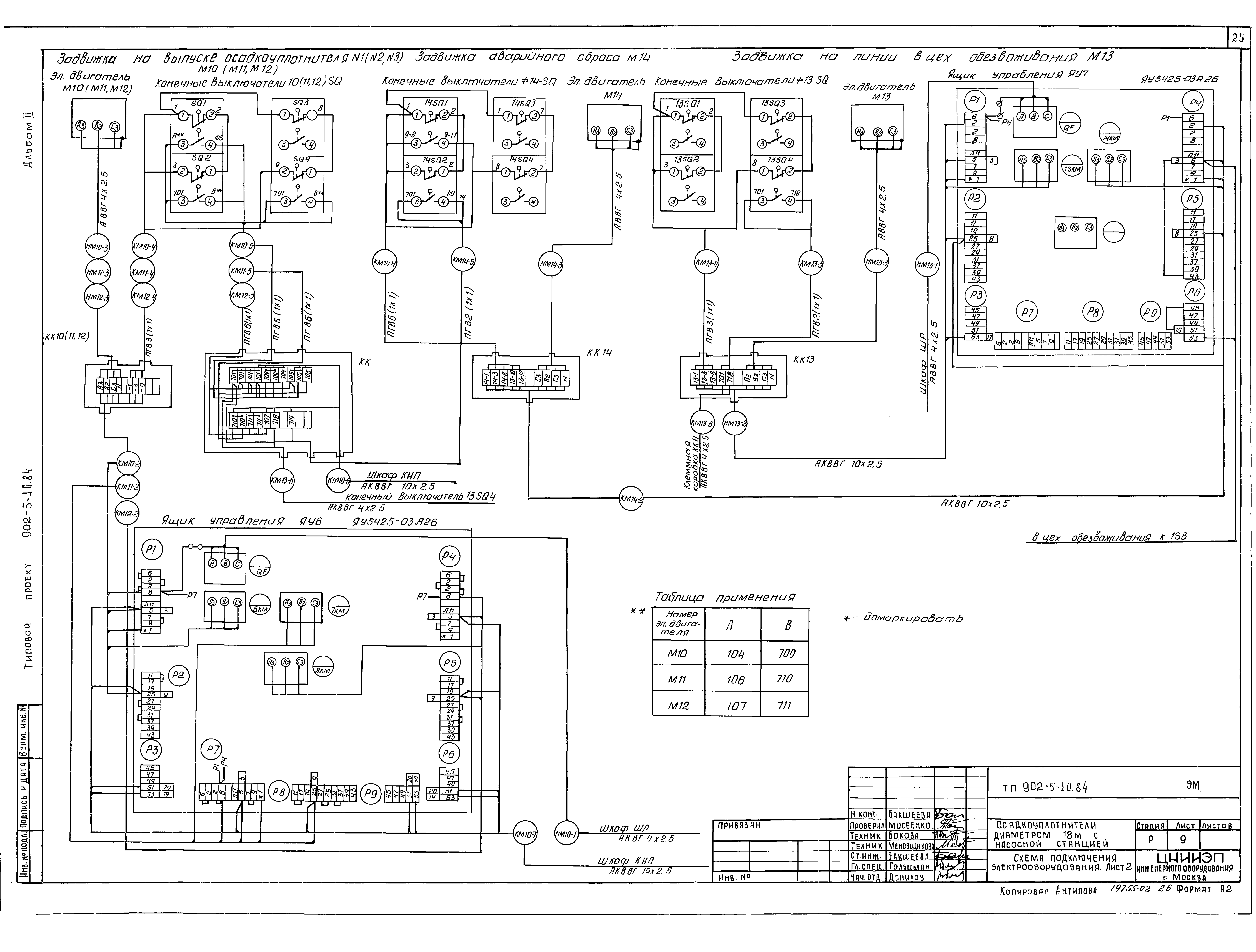 Типовой проект 902-5-10.84
