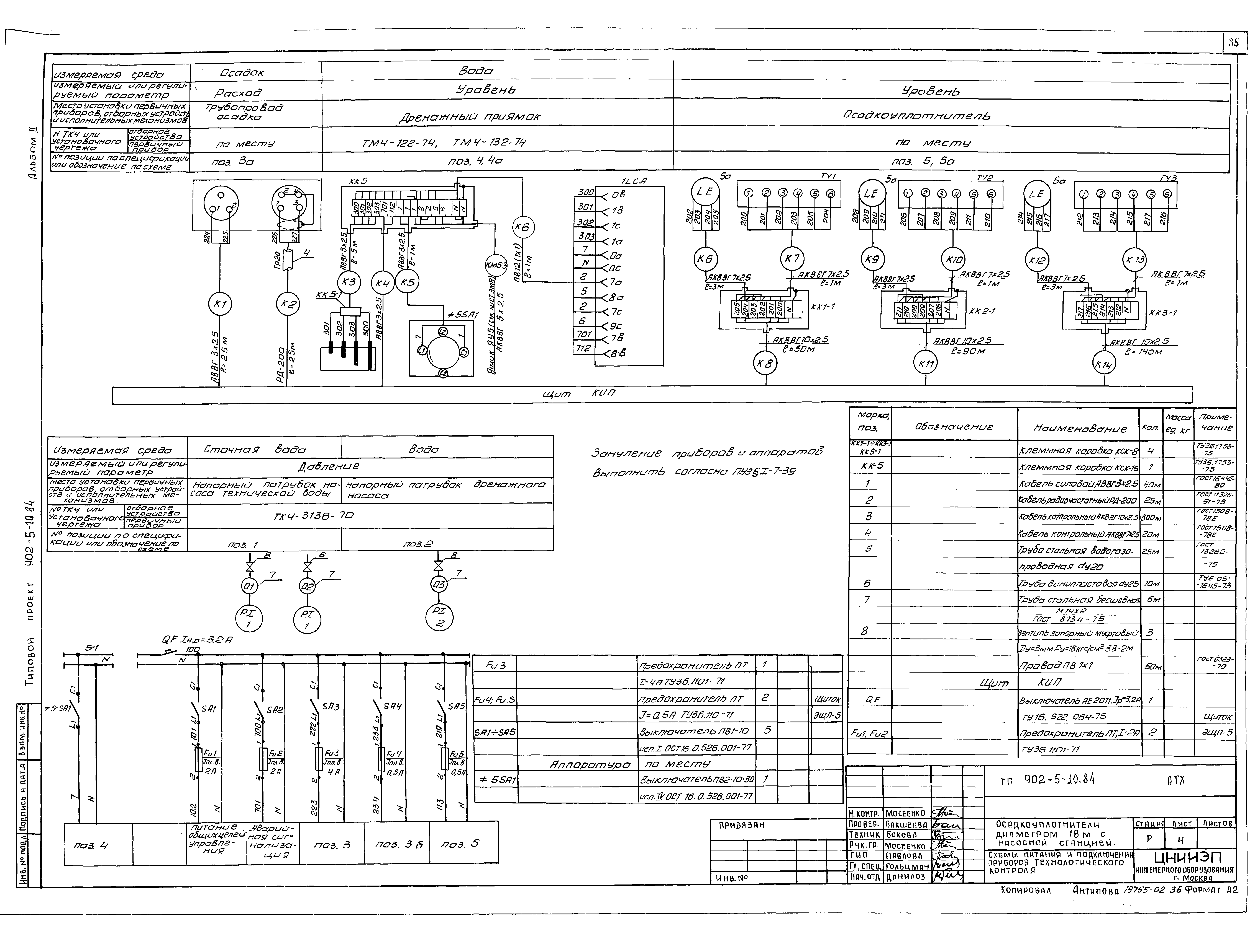 Типовой проект 902-5-10.84