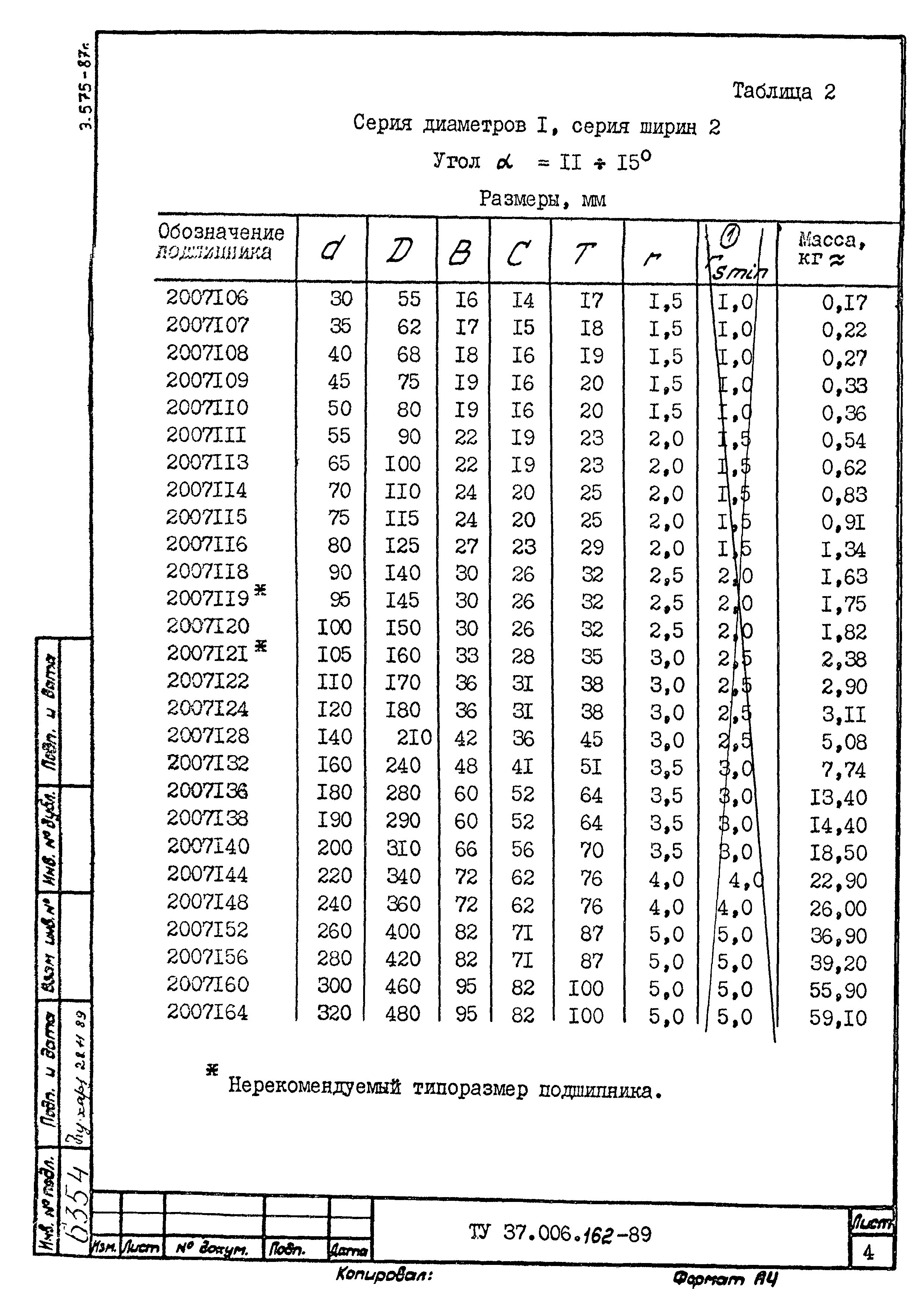 ТУ 37.006.162-89