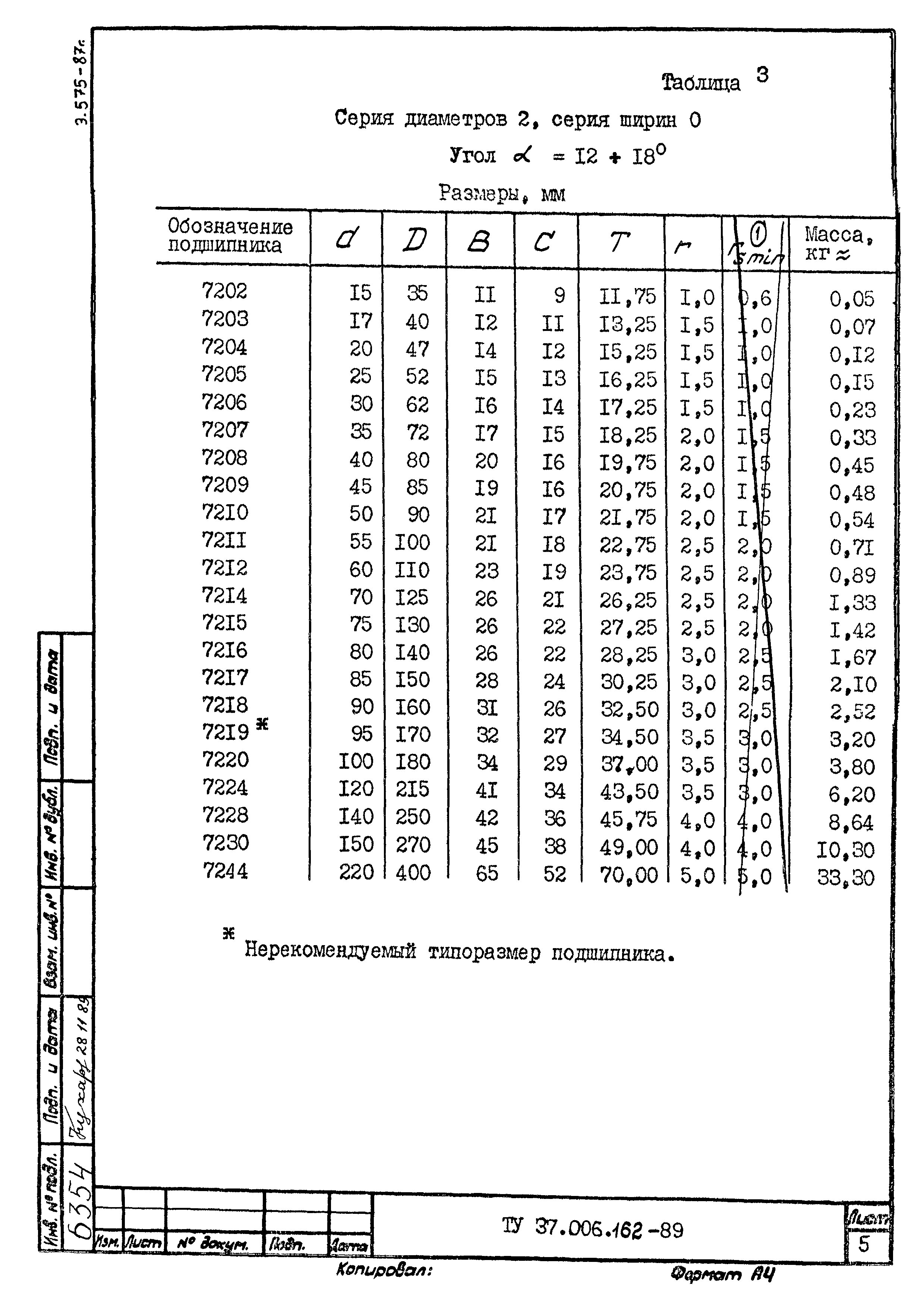 ТУ 37.006.162-89