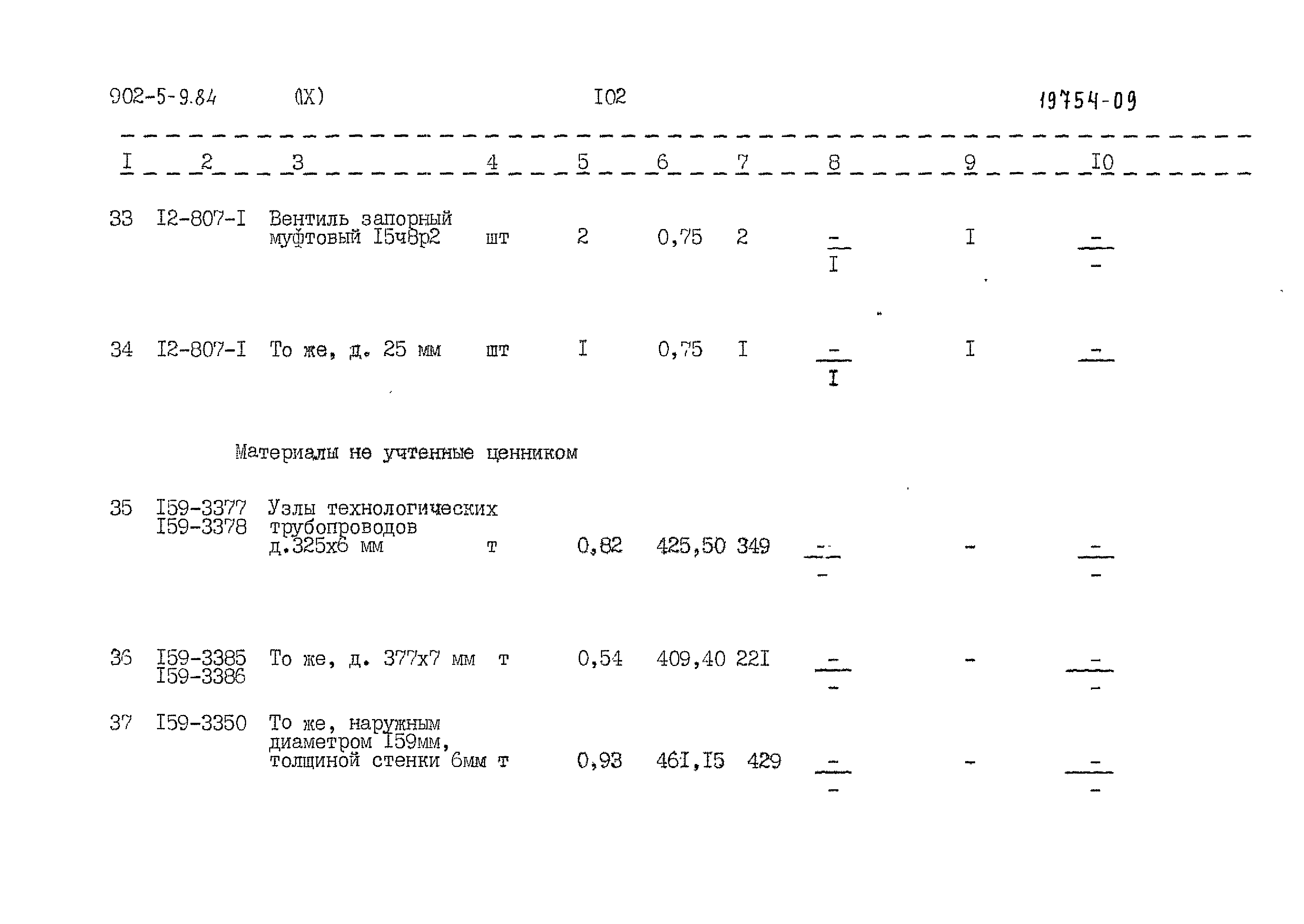 Типовой проект 902-5-9.84