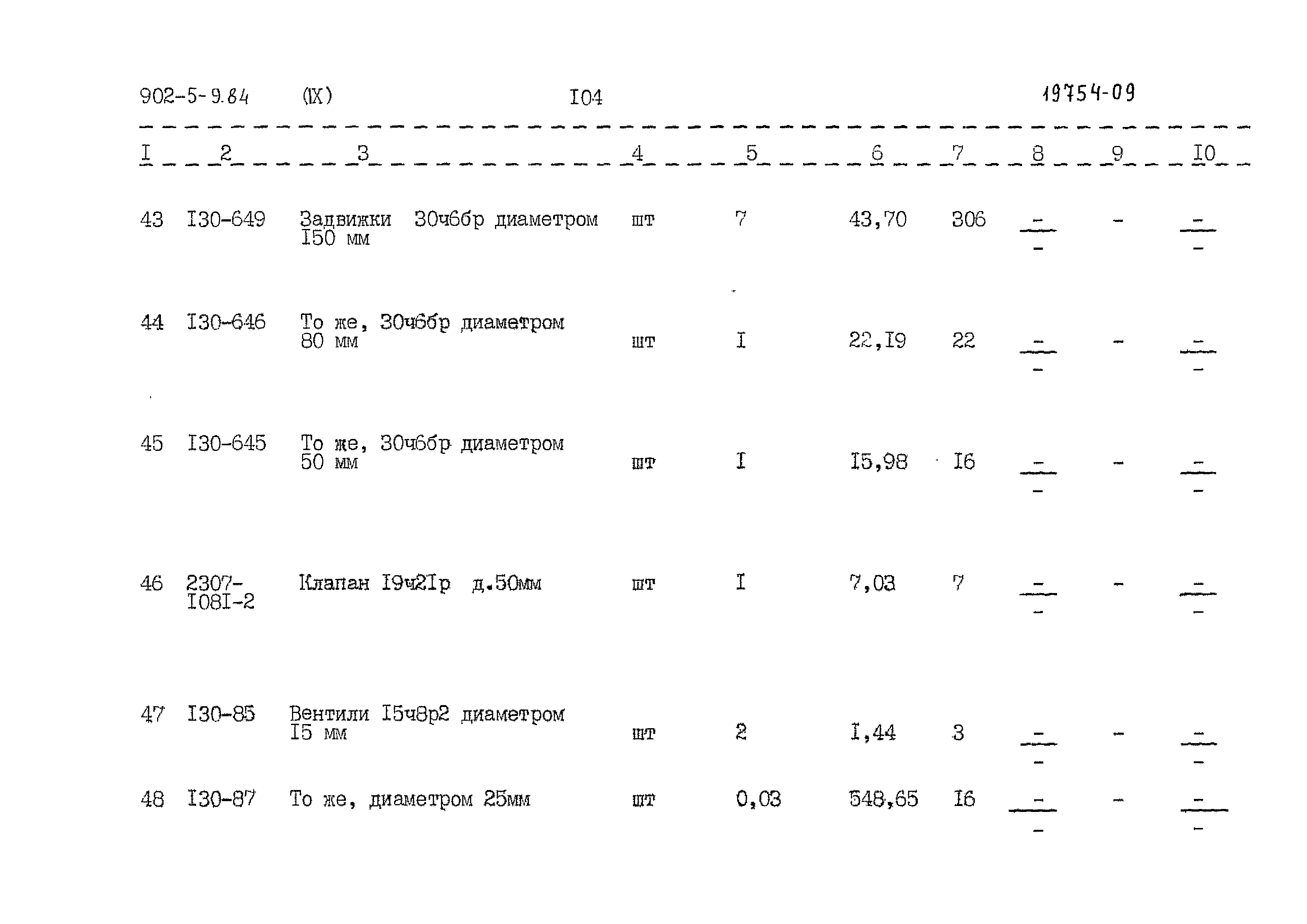 Типовой проект 902-5-9.84