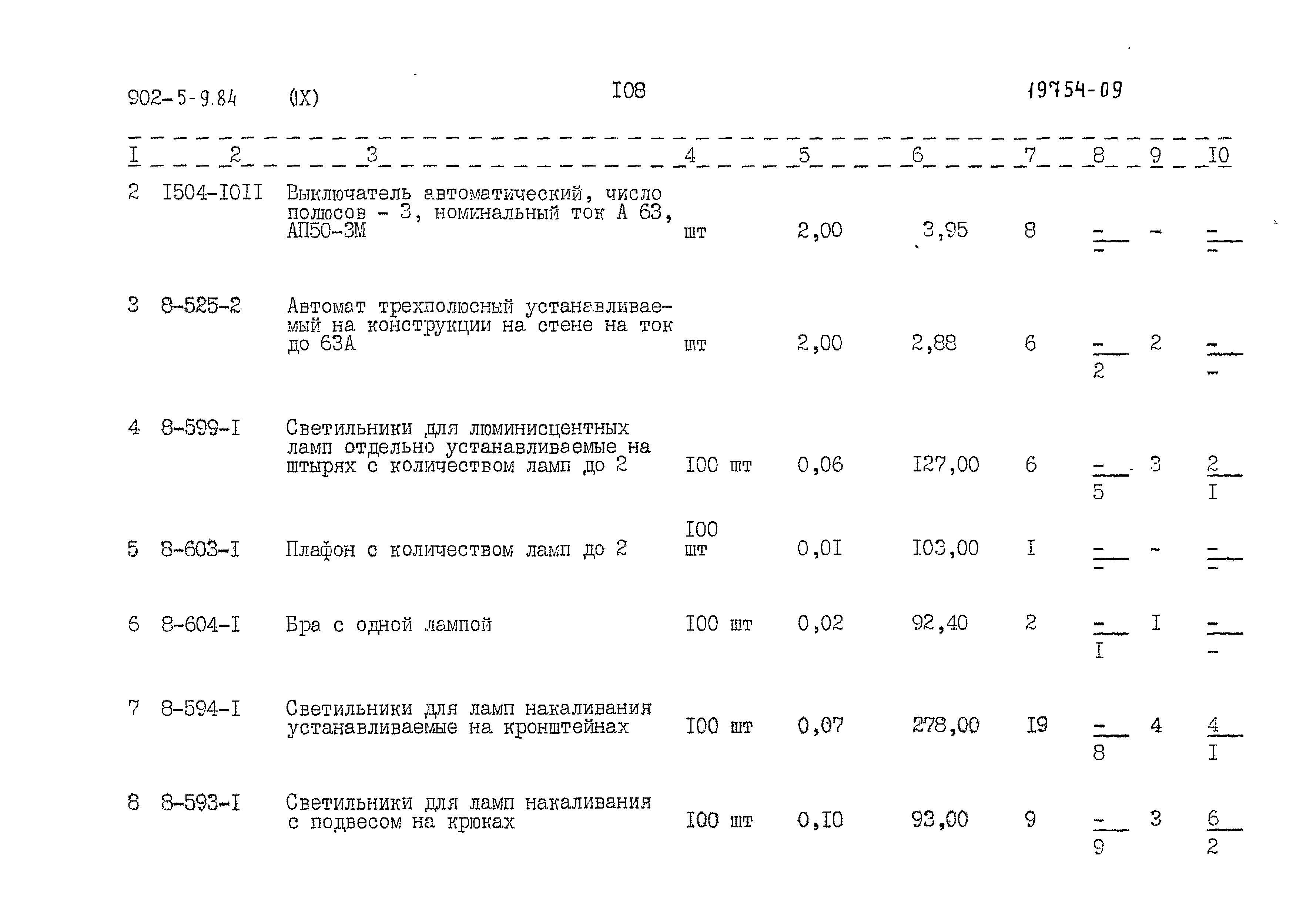 Типовой проект 902-5-9.84
