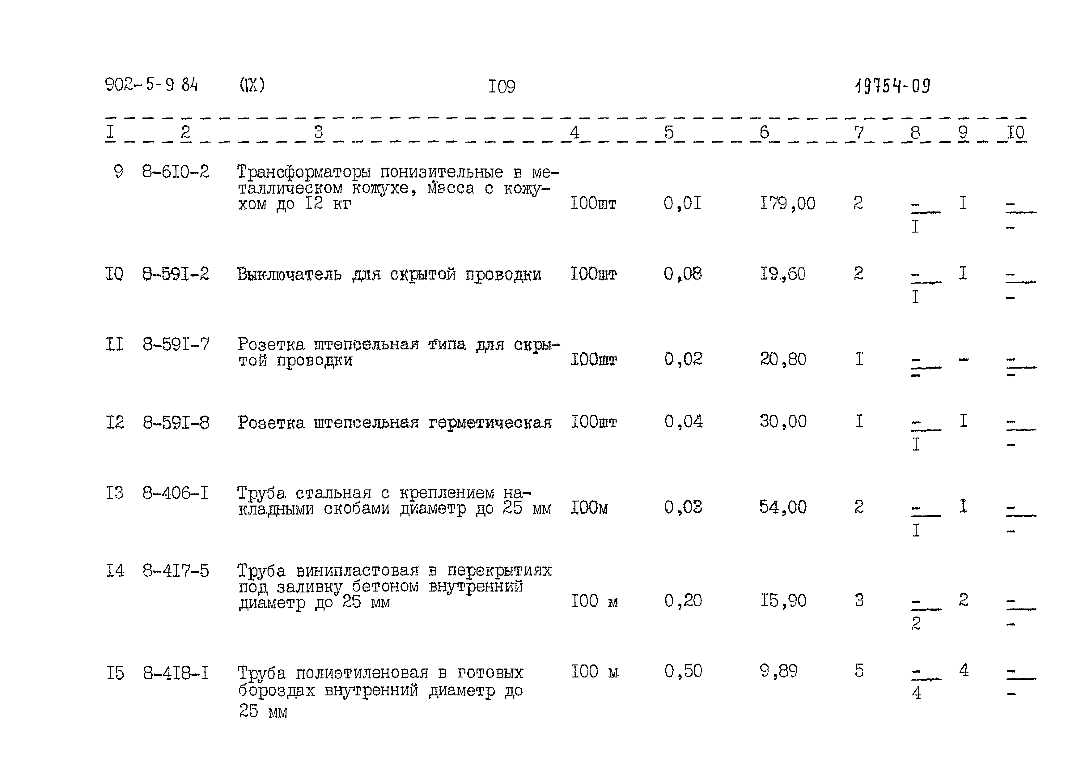Типовой проект 902-5-9.84