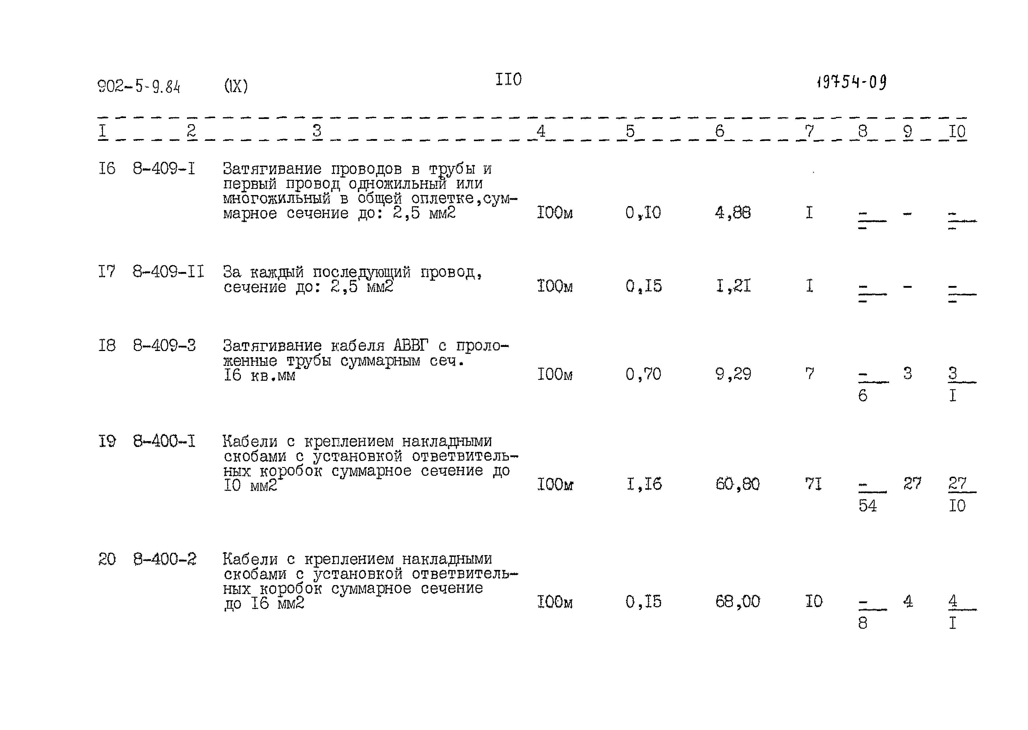 Типовой проект 902-5-9.84