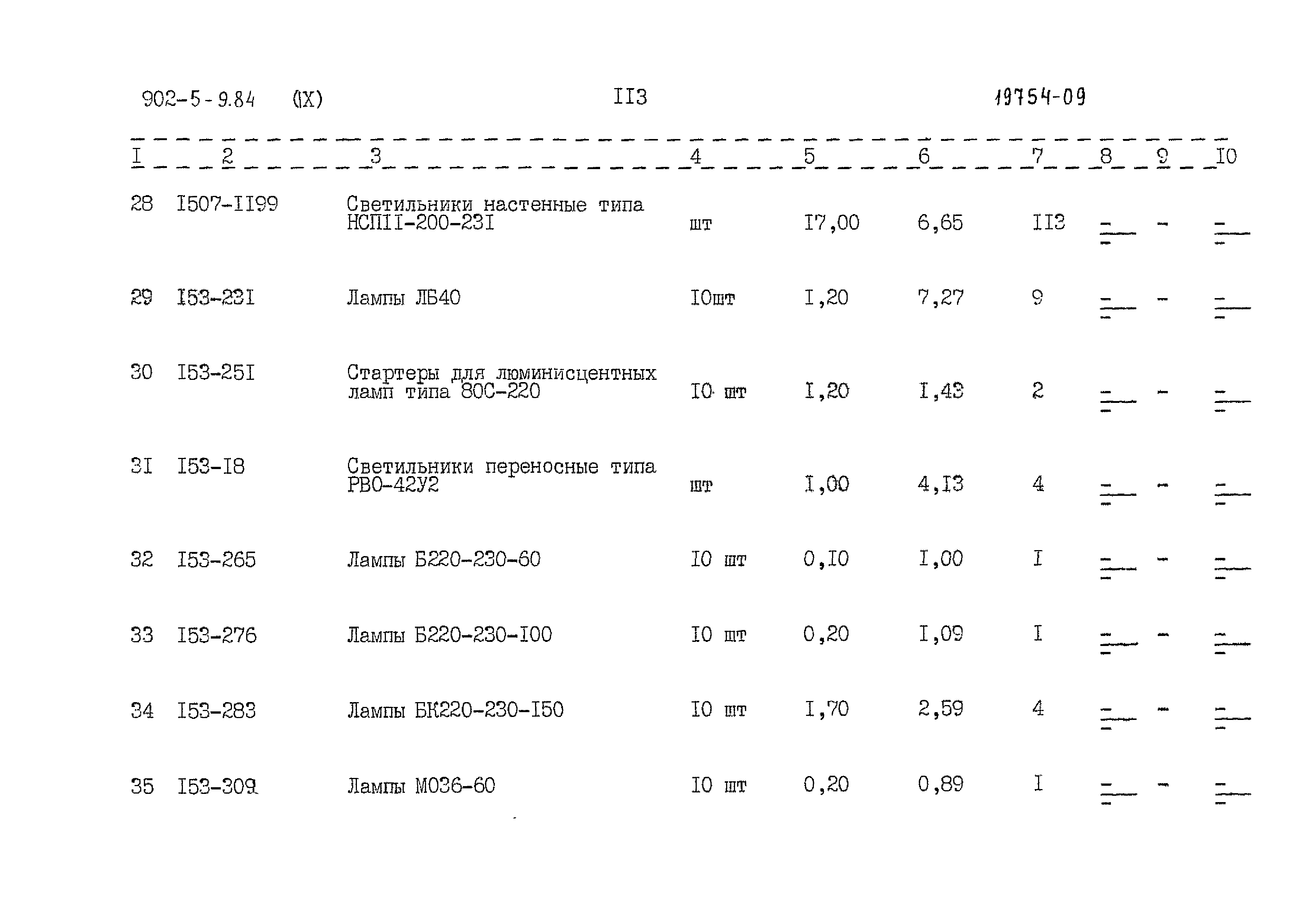 Типовой проект 902-5-9.84