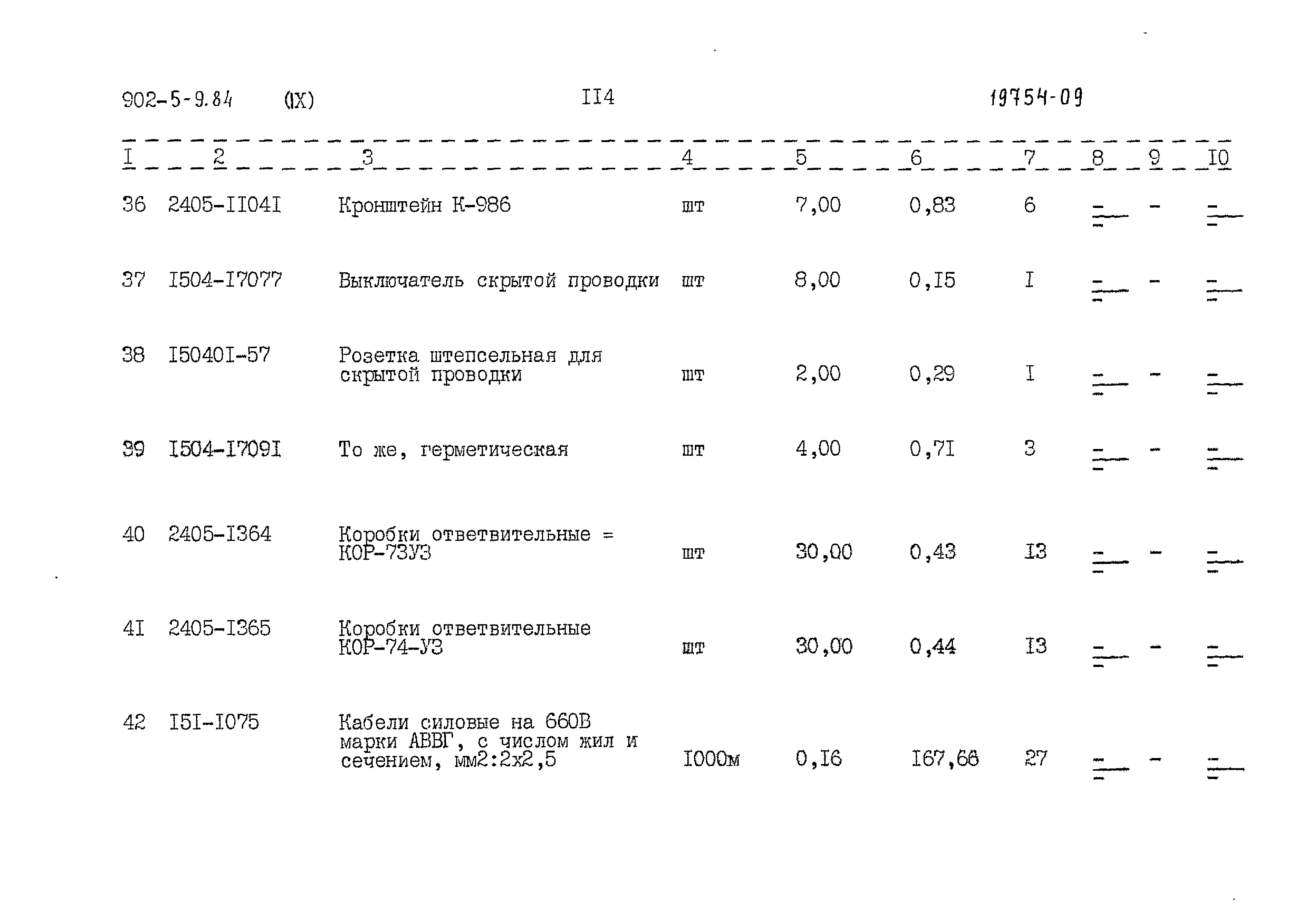 Типовой проект 902-5-9.84