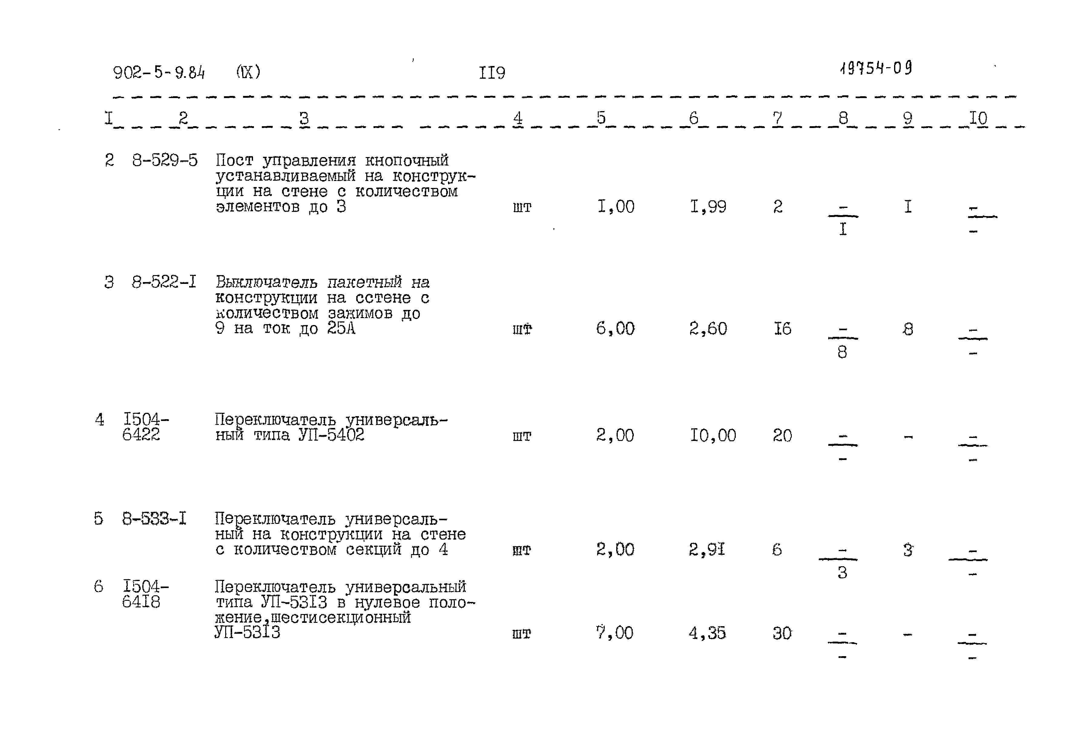 Типовой проект 902-5-9.84
