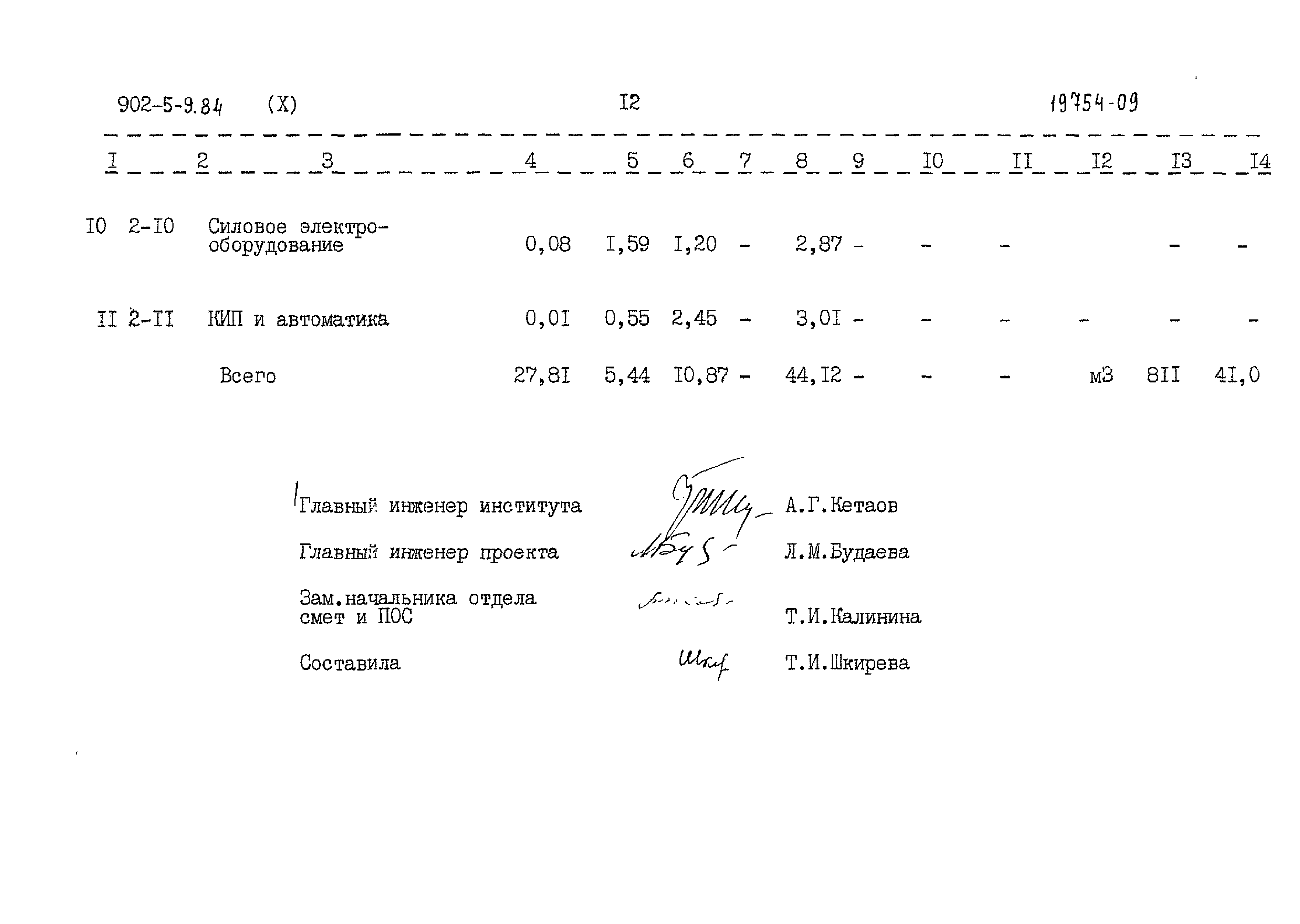 Типовой проект 902-5-9.84