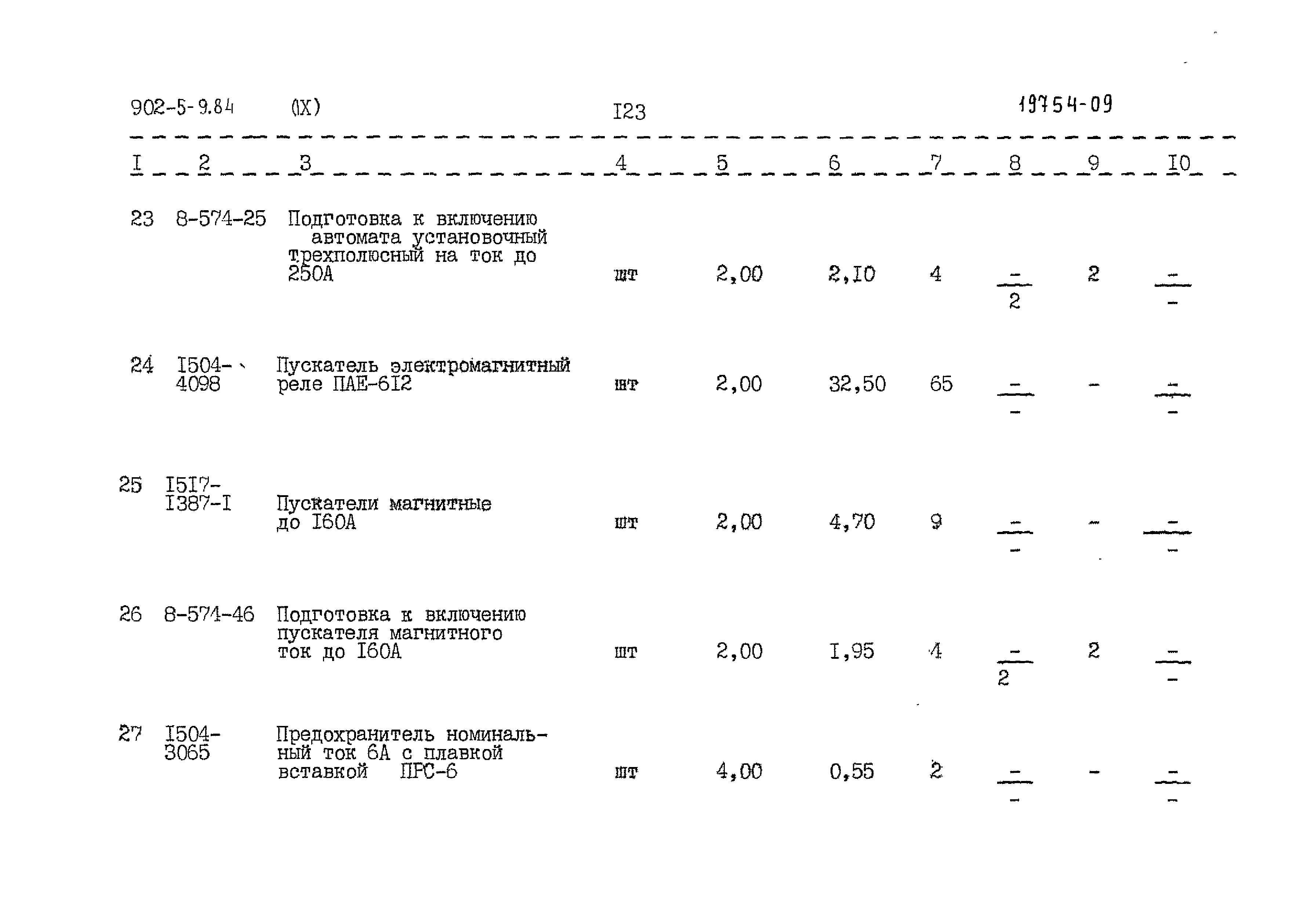 Типовой проект 902-5-9.84