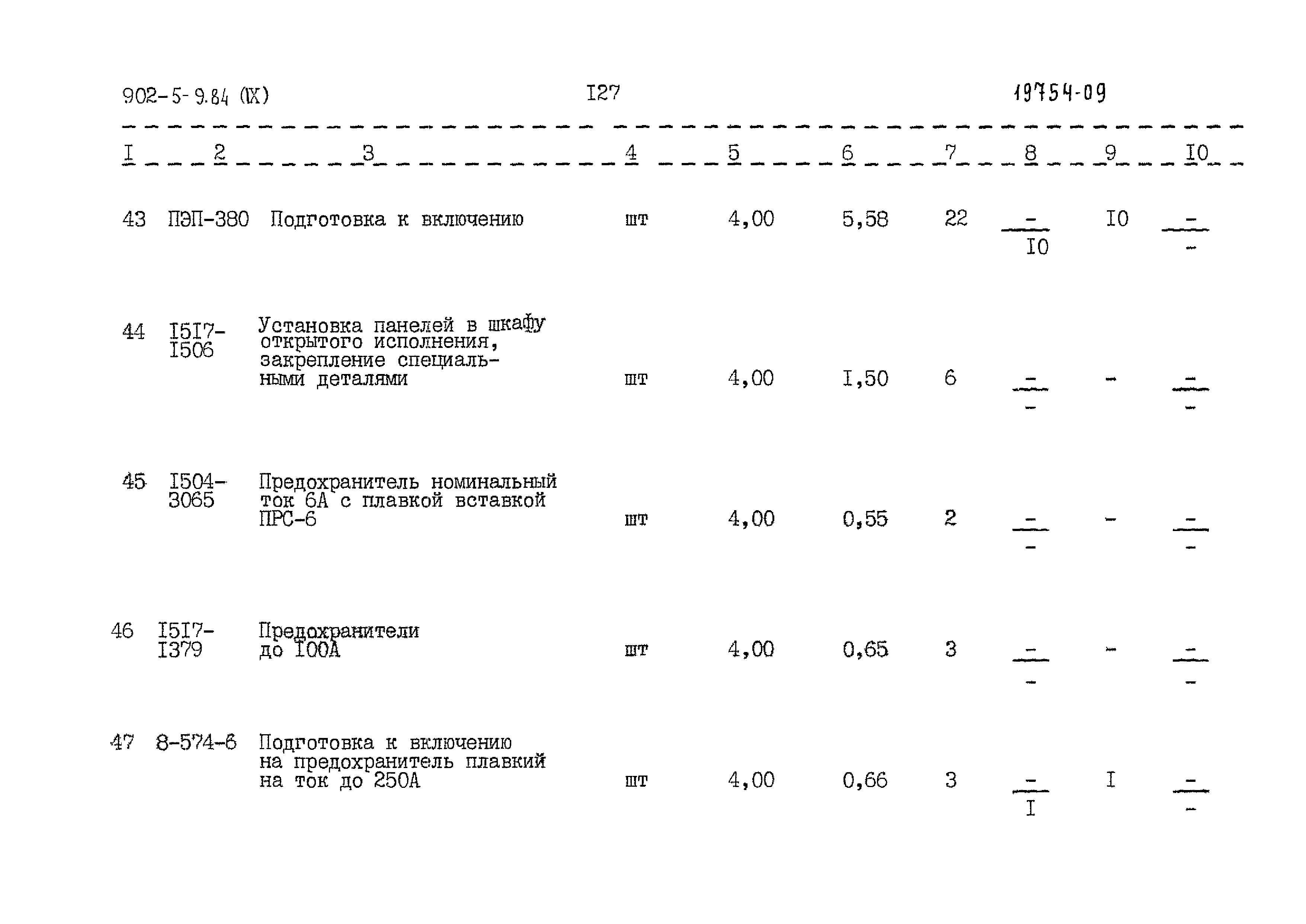 Типовой проект 902-5-9.84