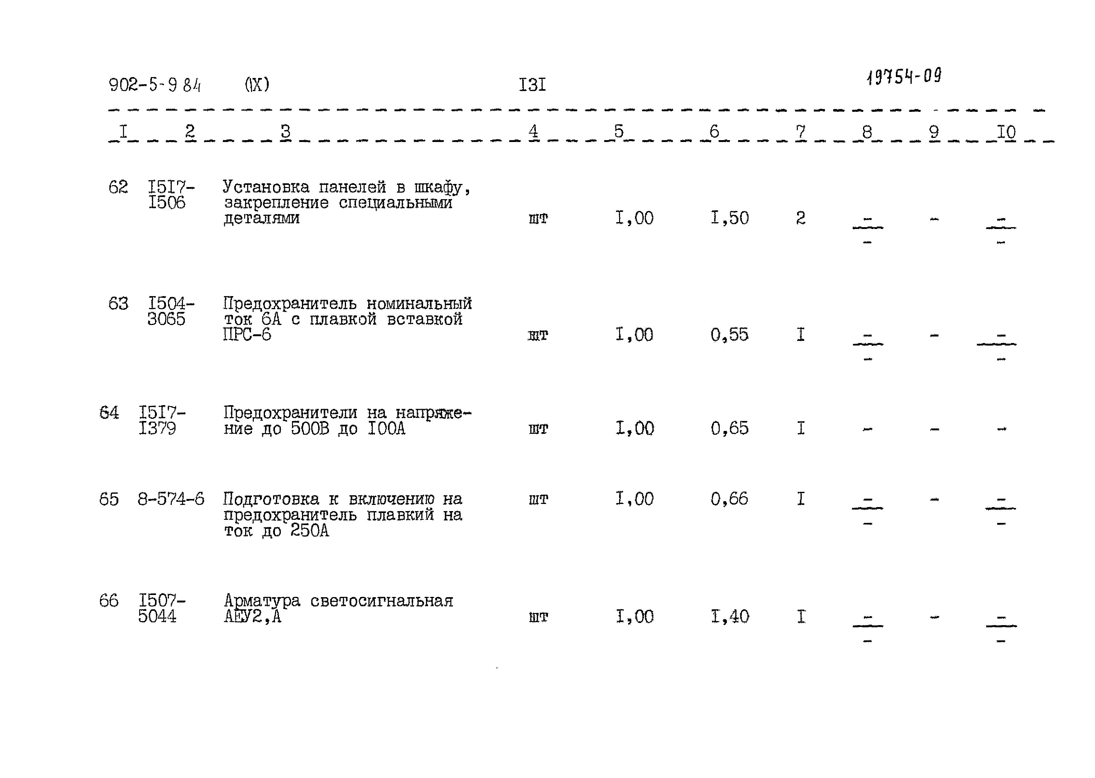 Типовой проект 902-5-9.84