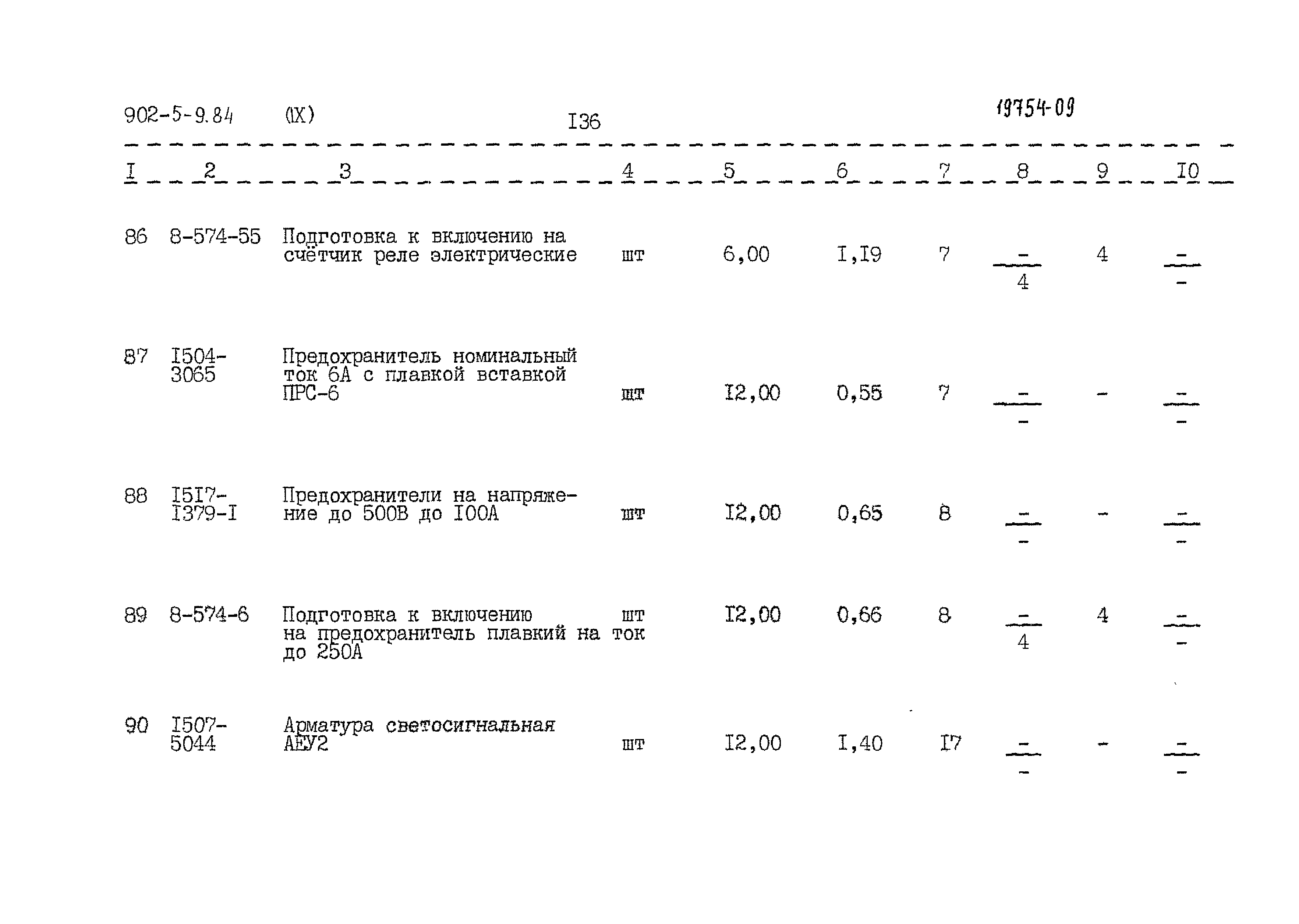 Типовой проект 902-5-9.84