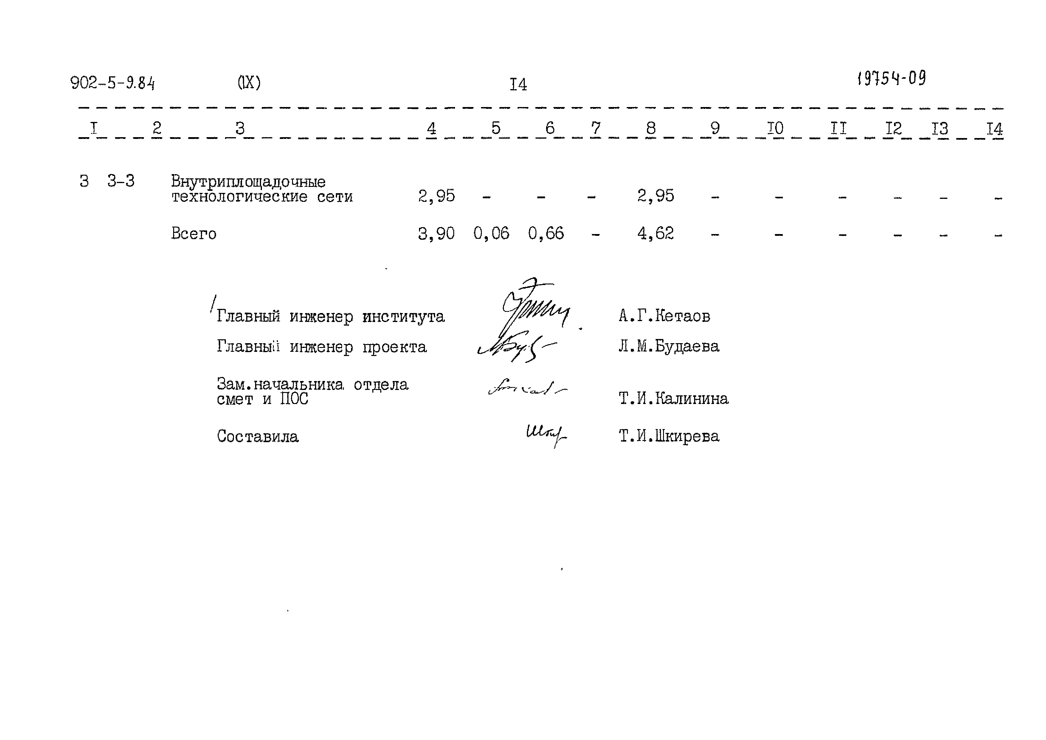 Типовой проект 902-5-9.84