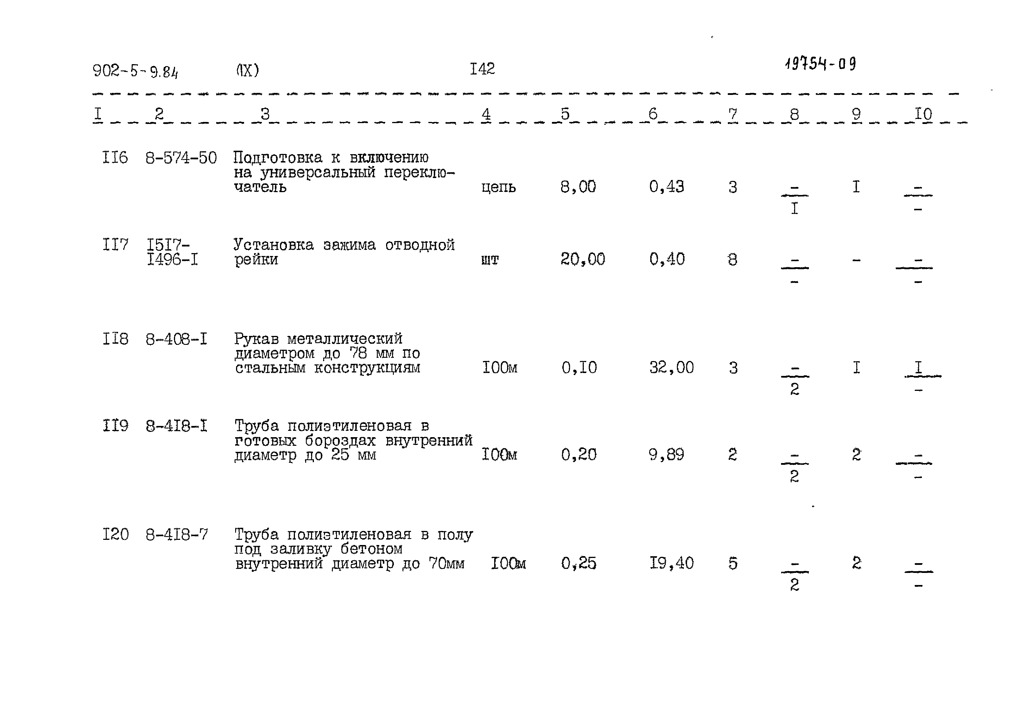 Типовой проект 902-5-9.84
