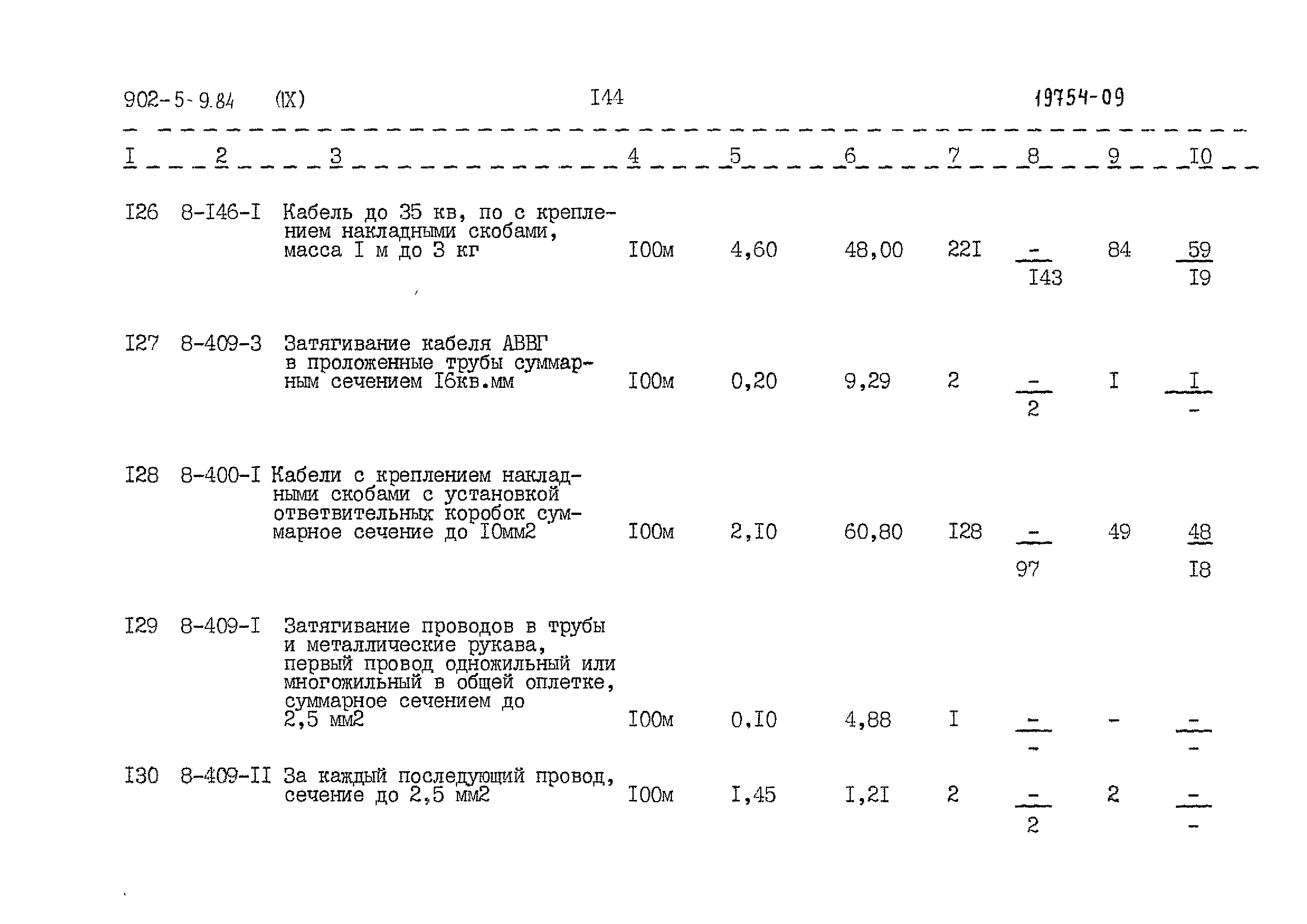 Типовой проект 902-5-9.84