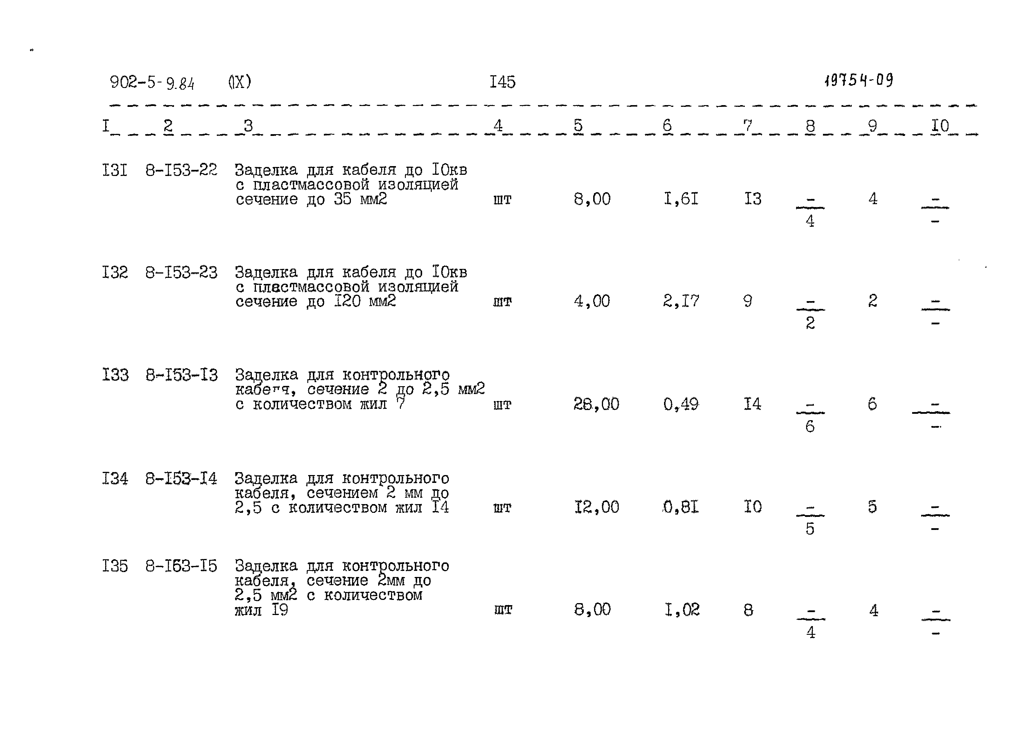 Типовой проект 902-5-9.84