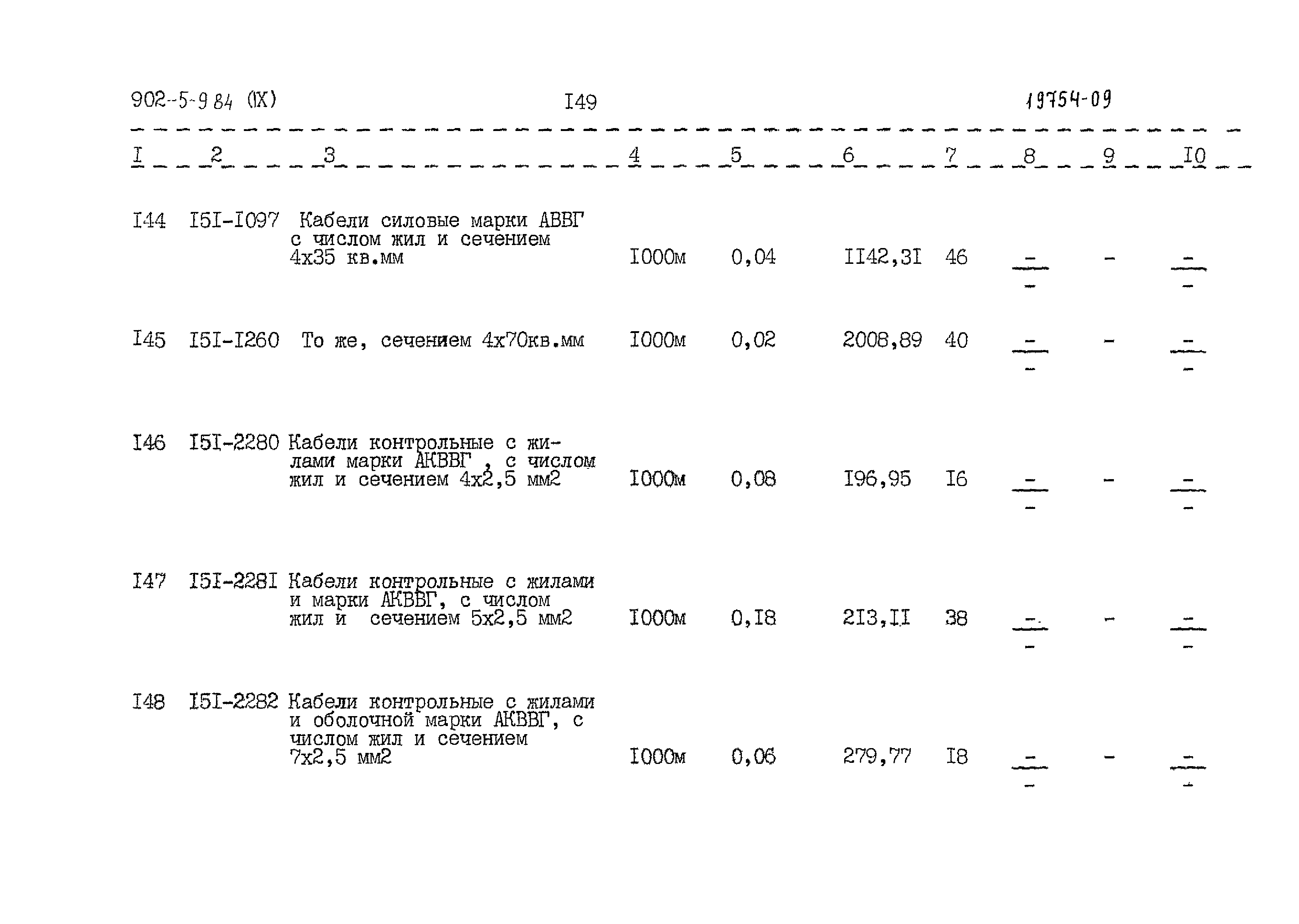 Типовой проект 902-5-9.84
