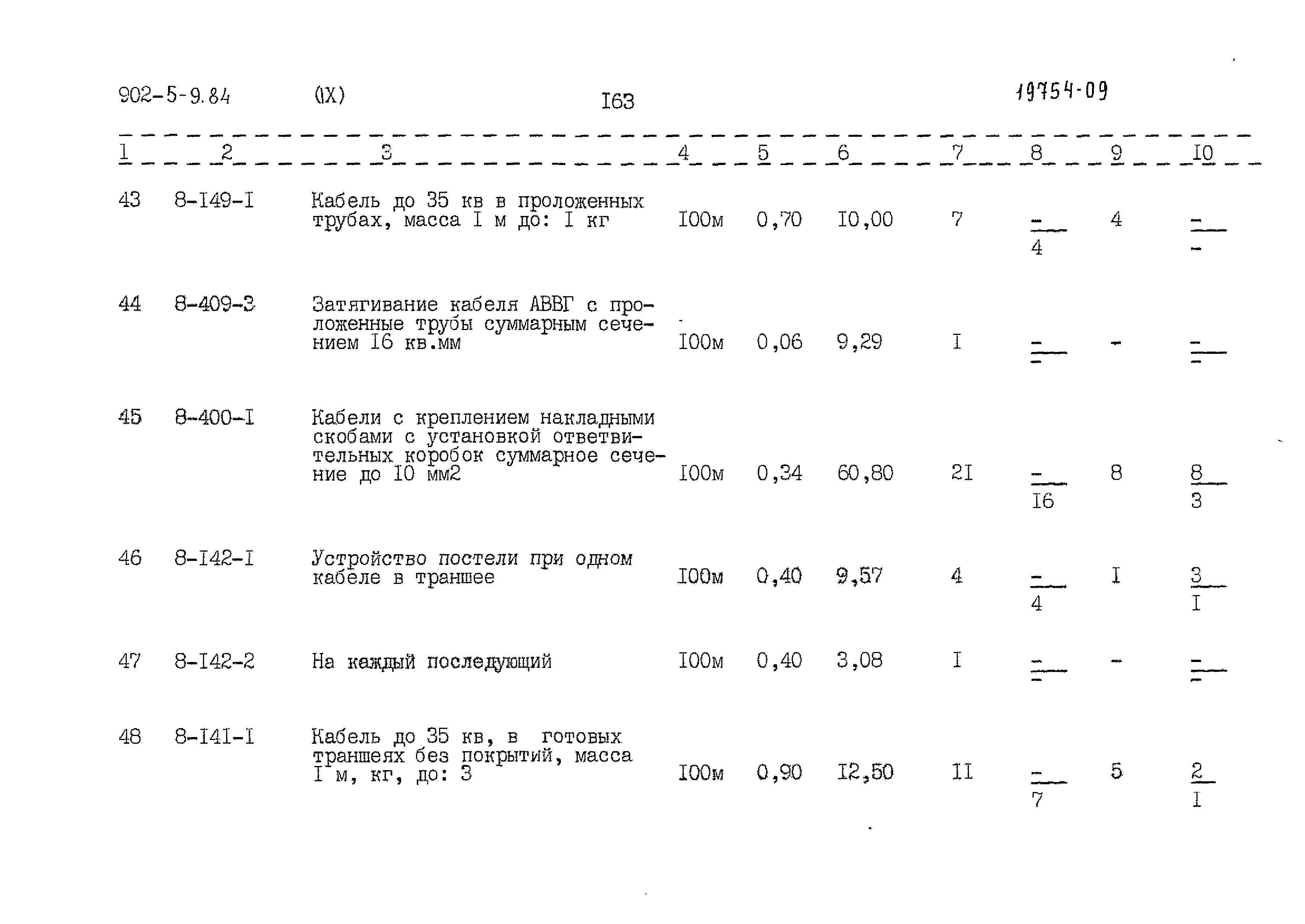 Типовой проект 902-5-9.84