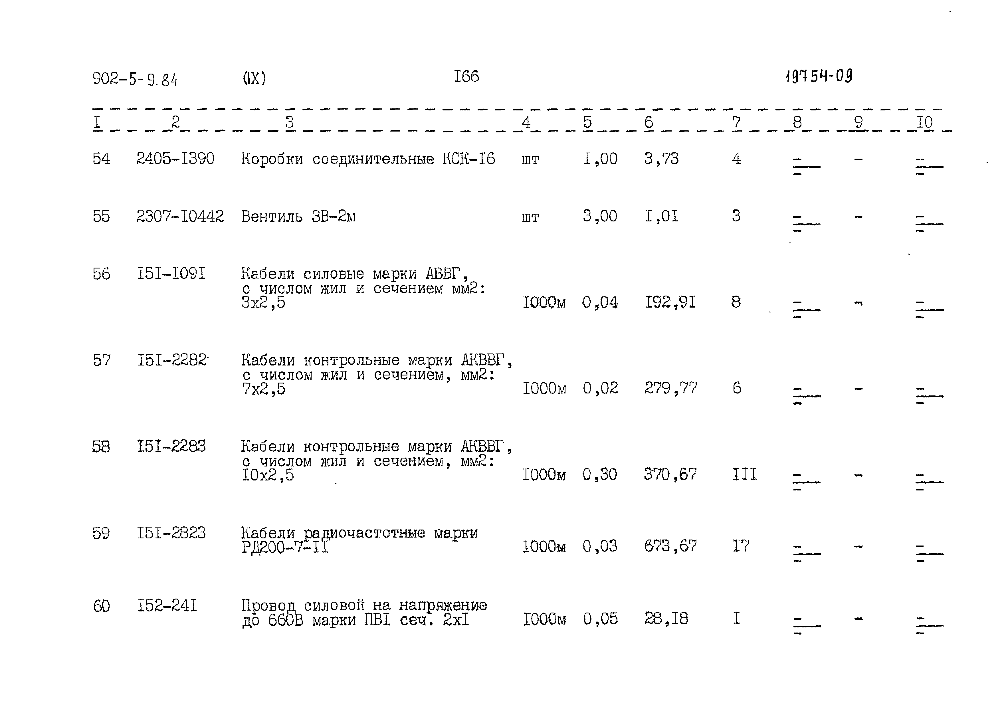 Типовой проект 902-5-9.84