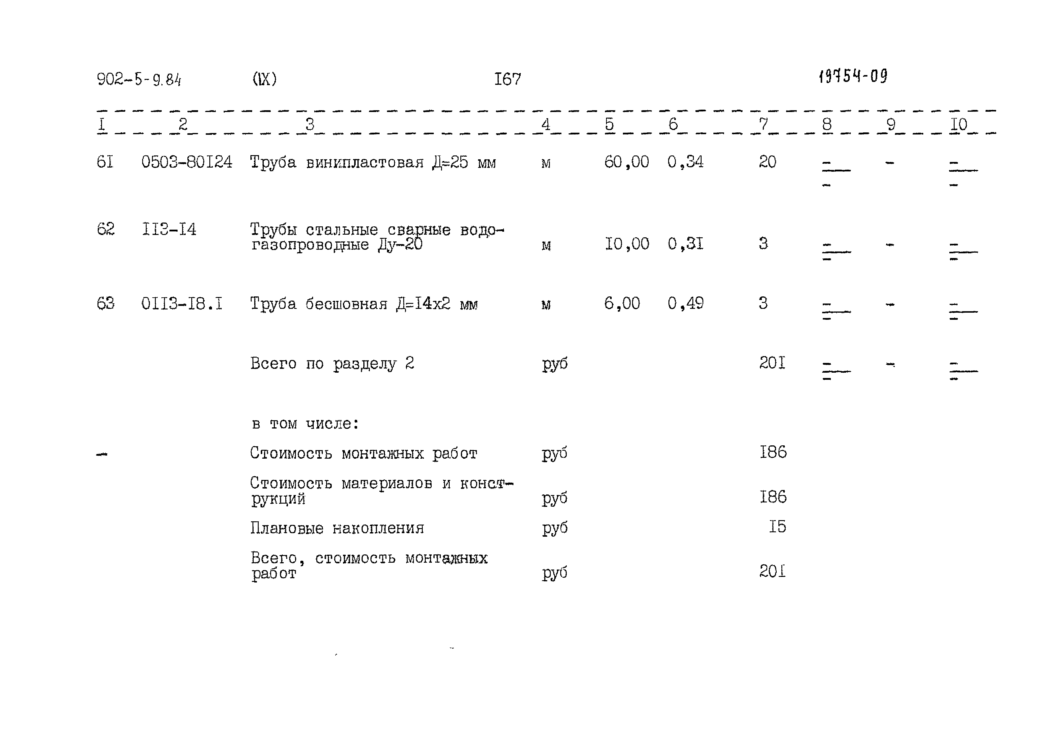 Типовой проект 902-5-9.84