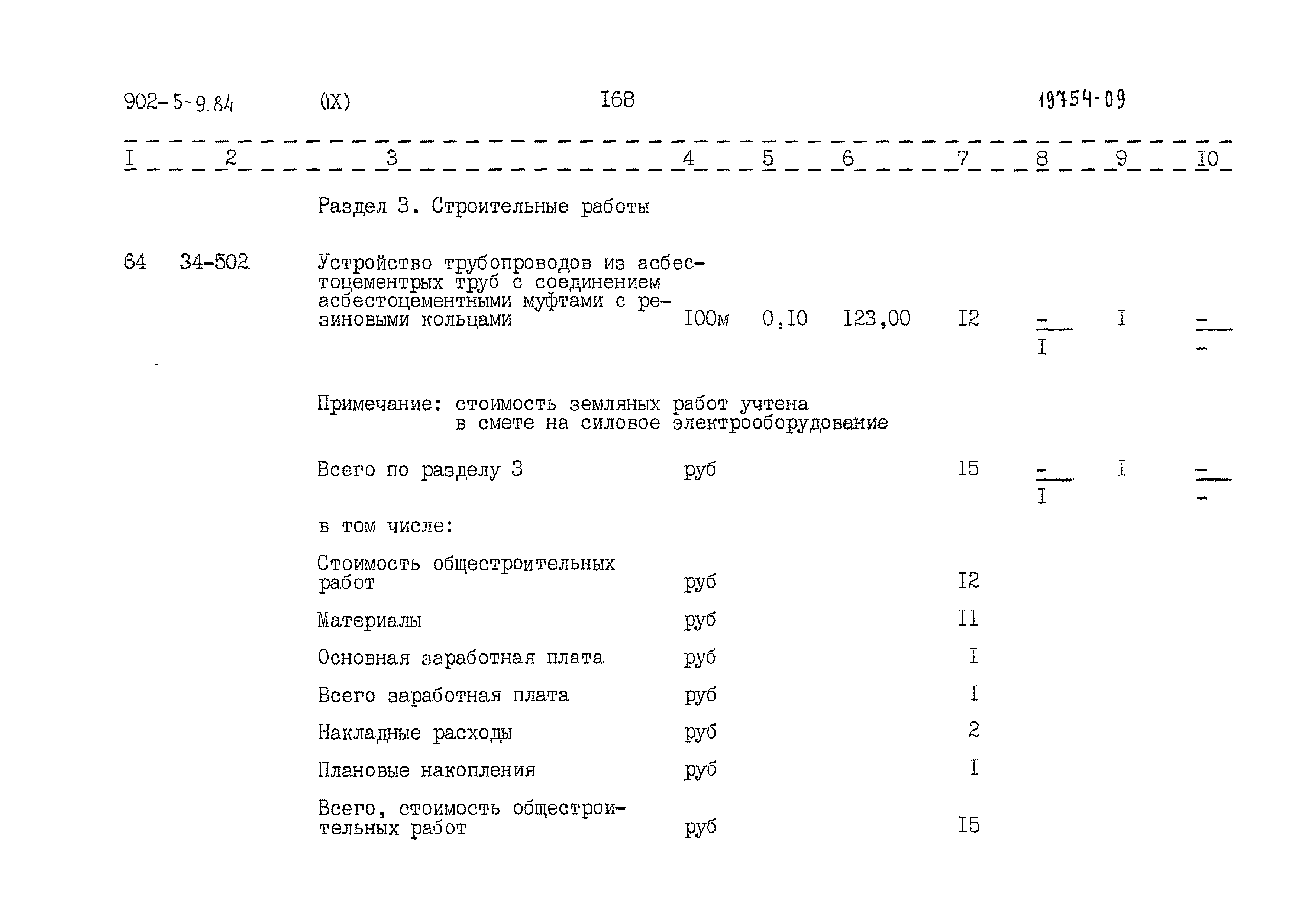 Типовой проект 902-5-9.84