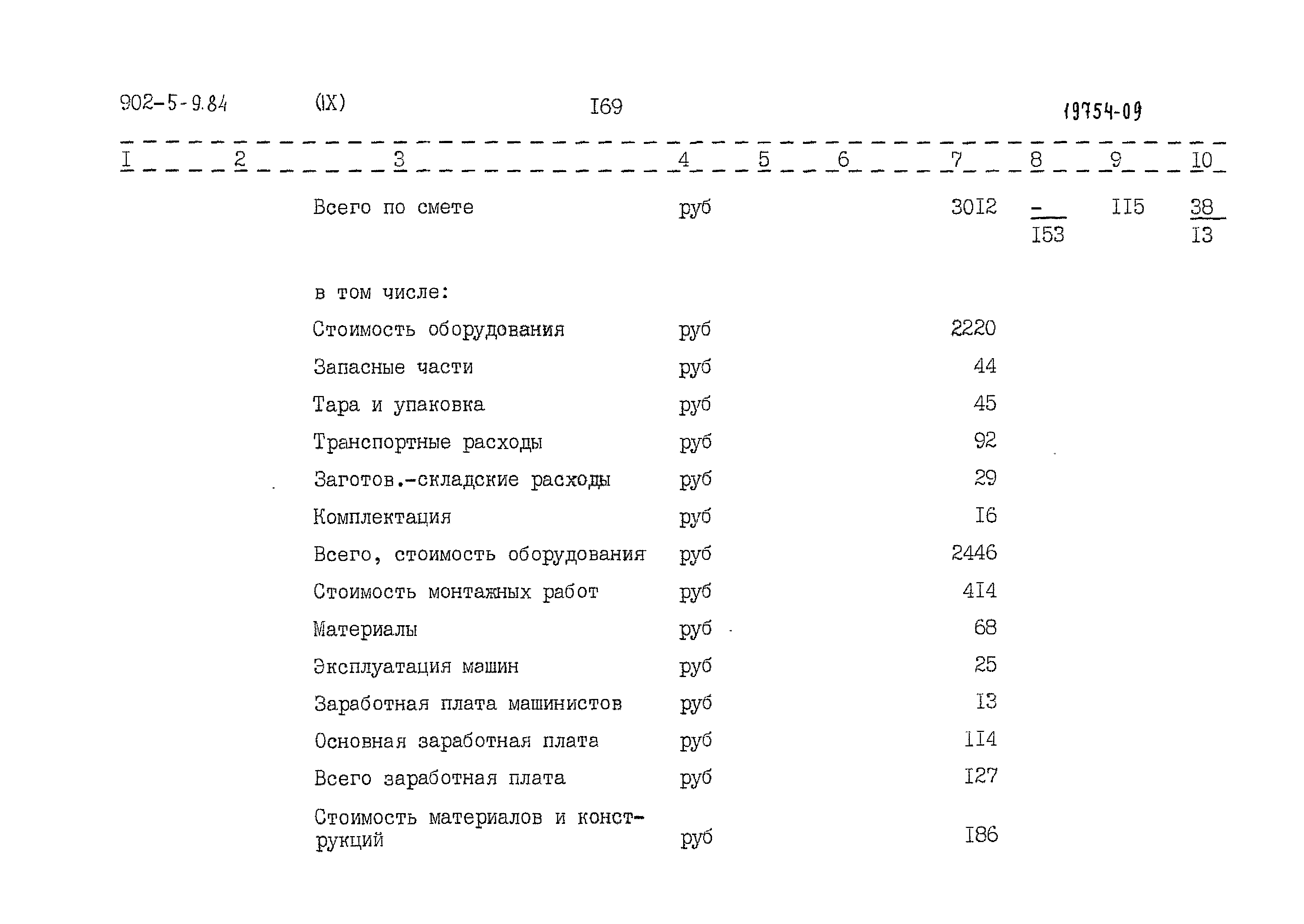 Типовой проект 902-5-9.84