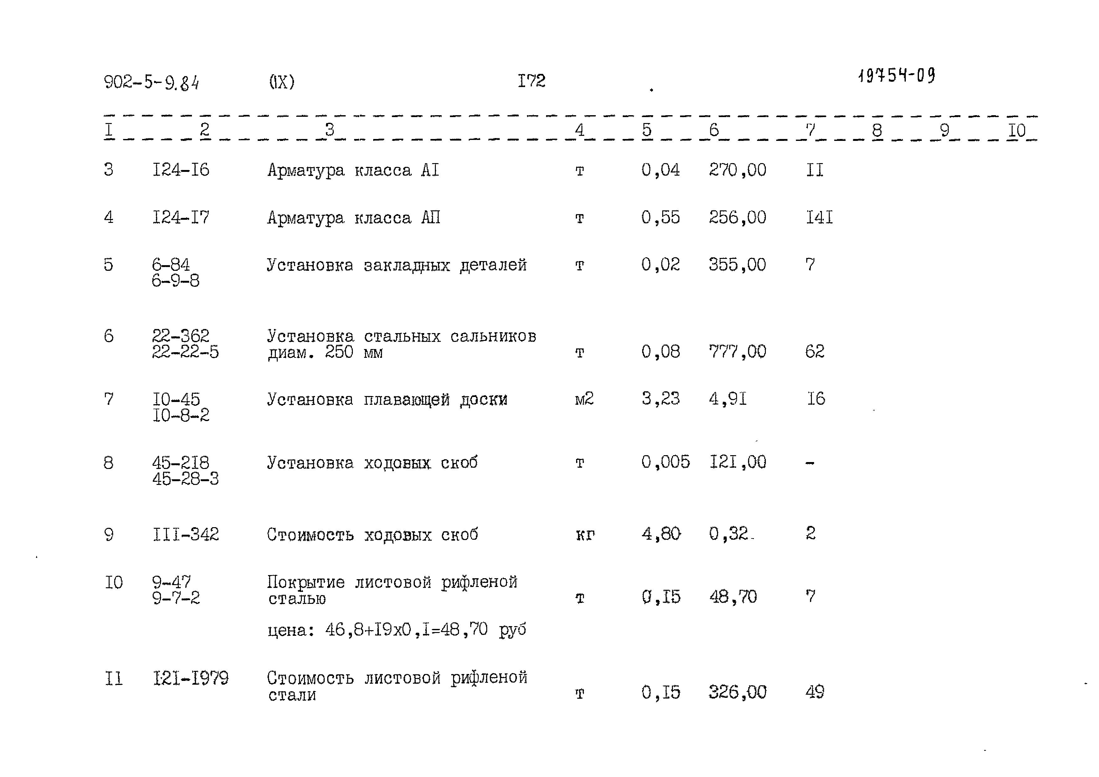 Типовой проект 902-5-9.84
