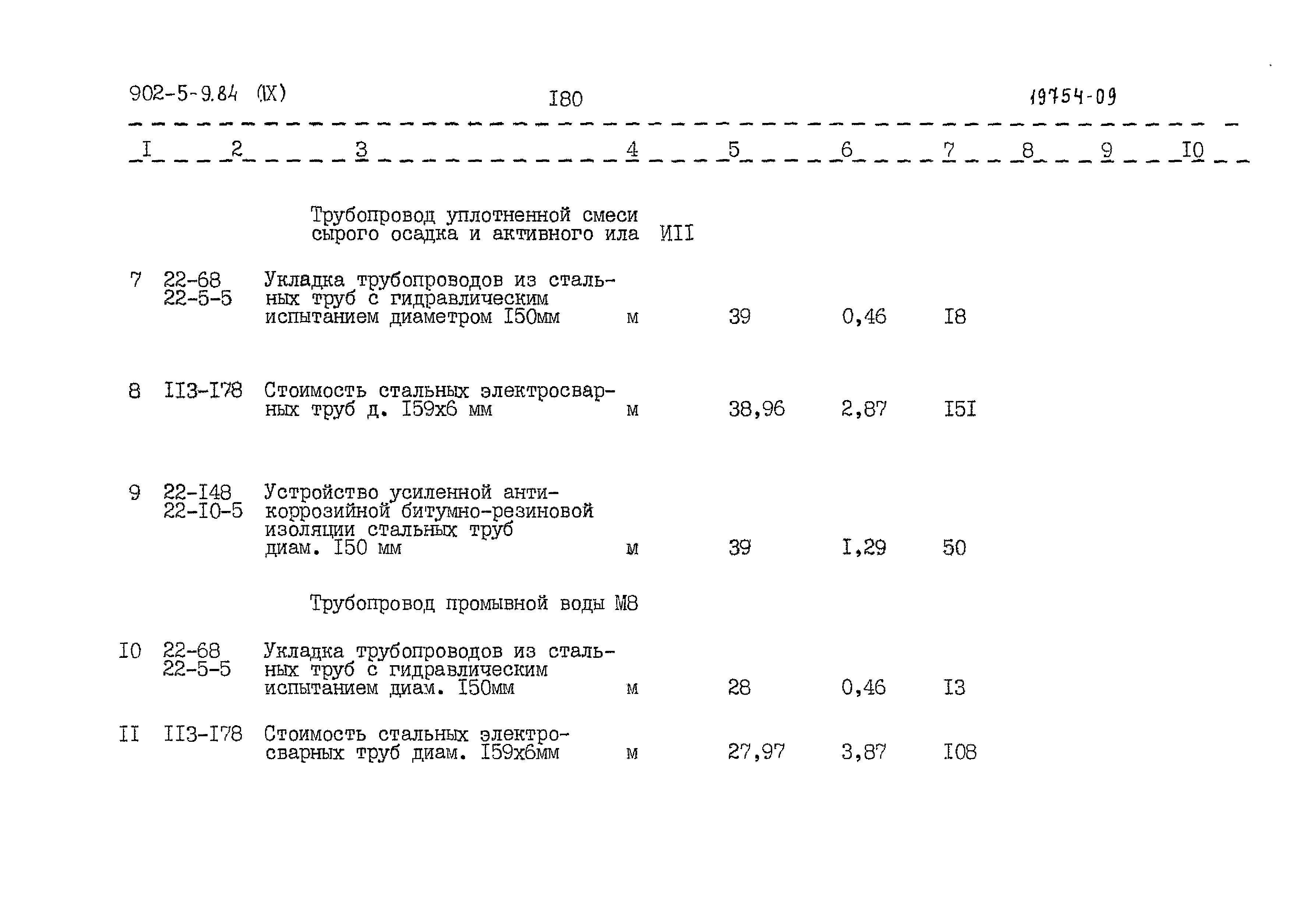 Типовой проект 902-5-9.84