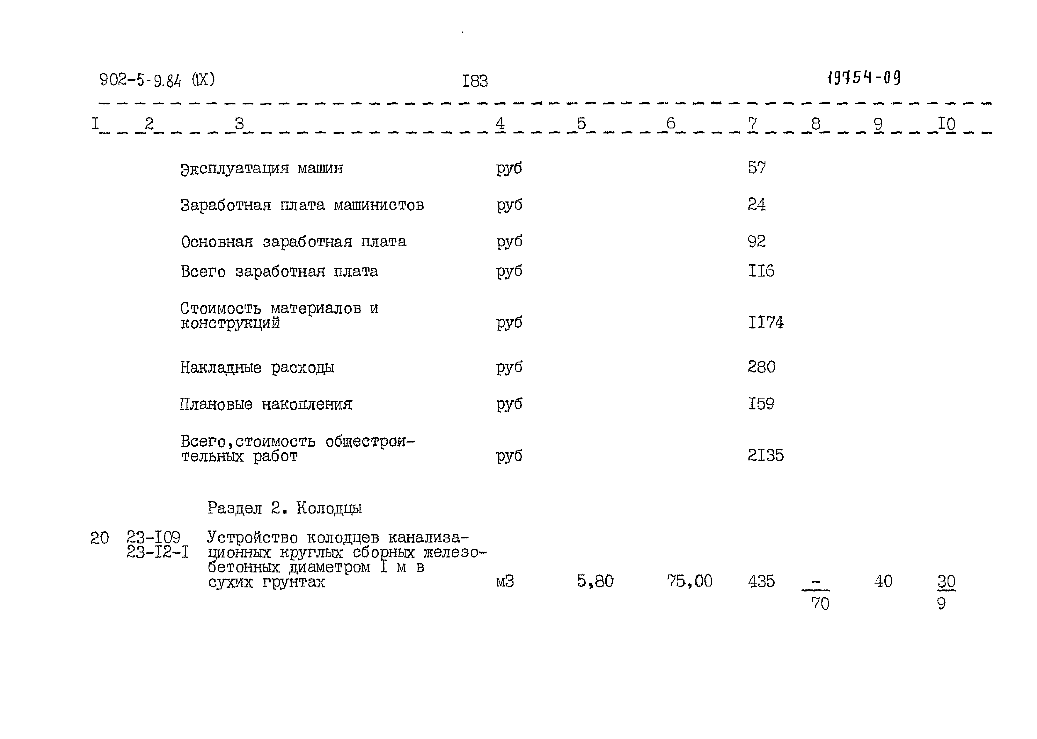 Типовой проект 902-5-9.84