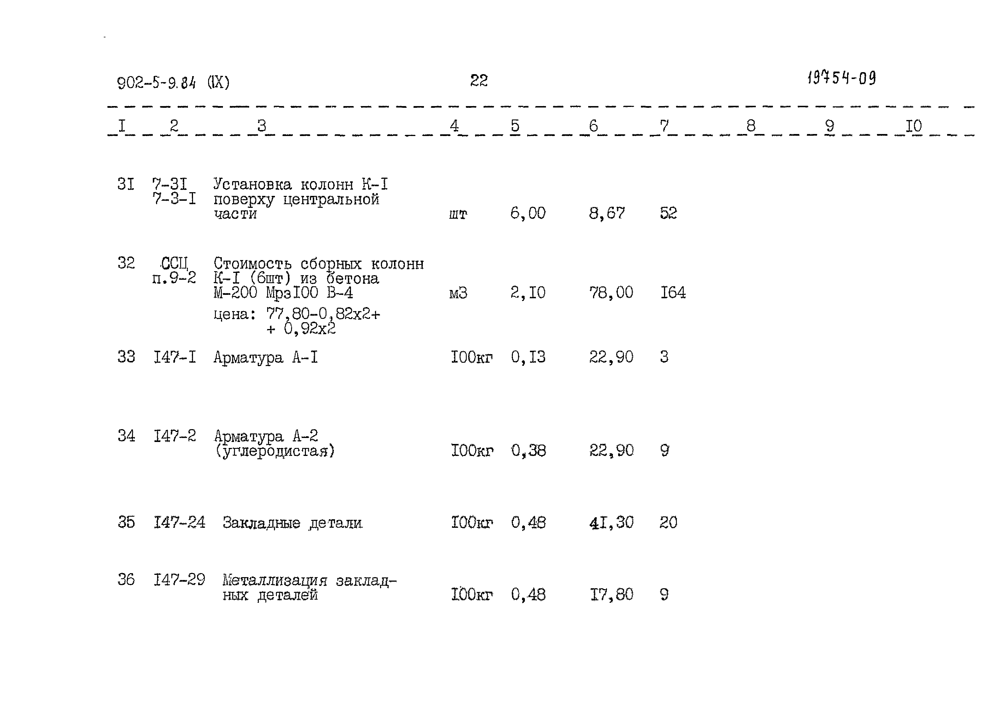 Типовой проект 902-5-9.84