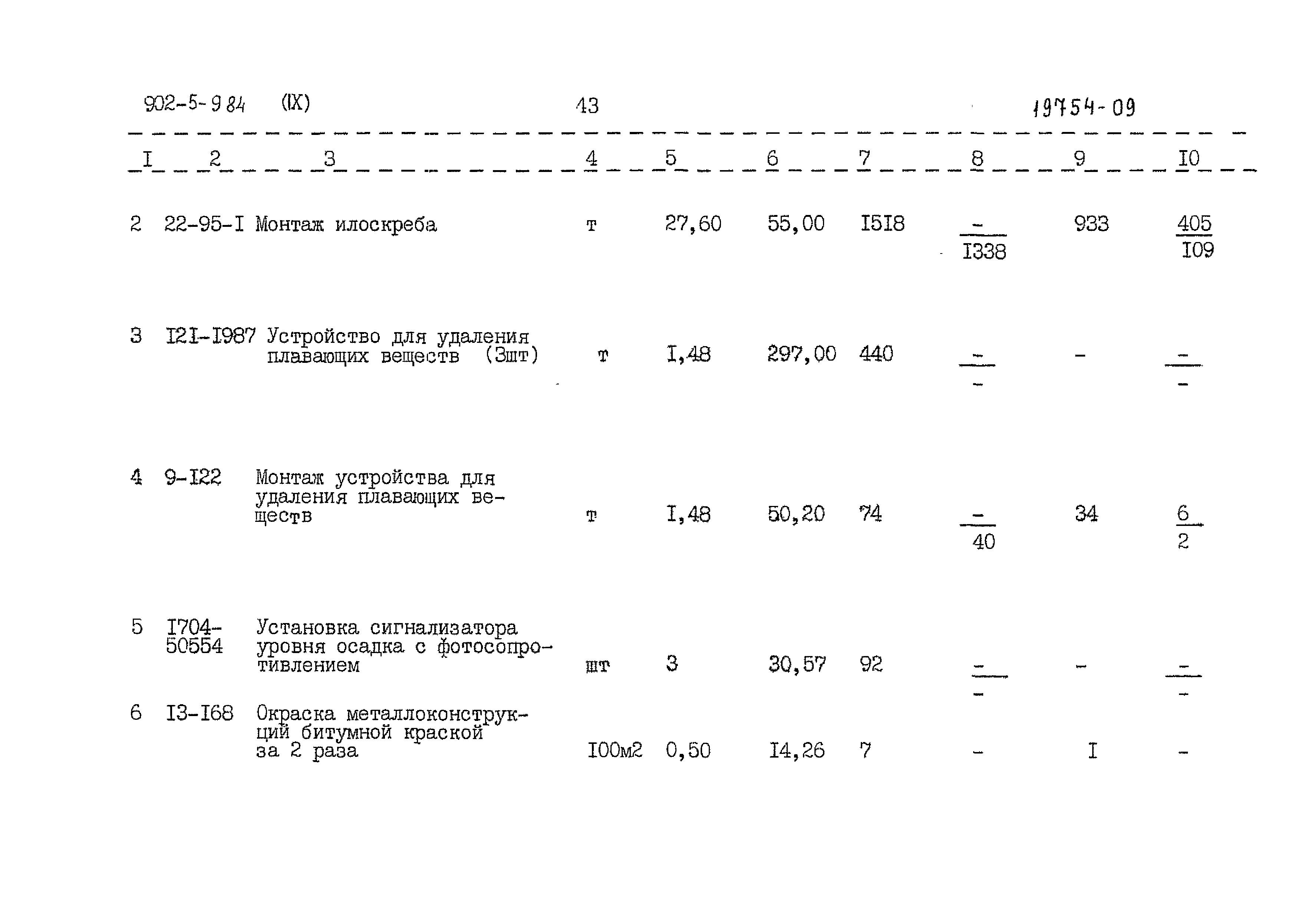 Типовой проект 902-5-9.84