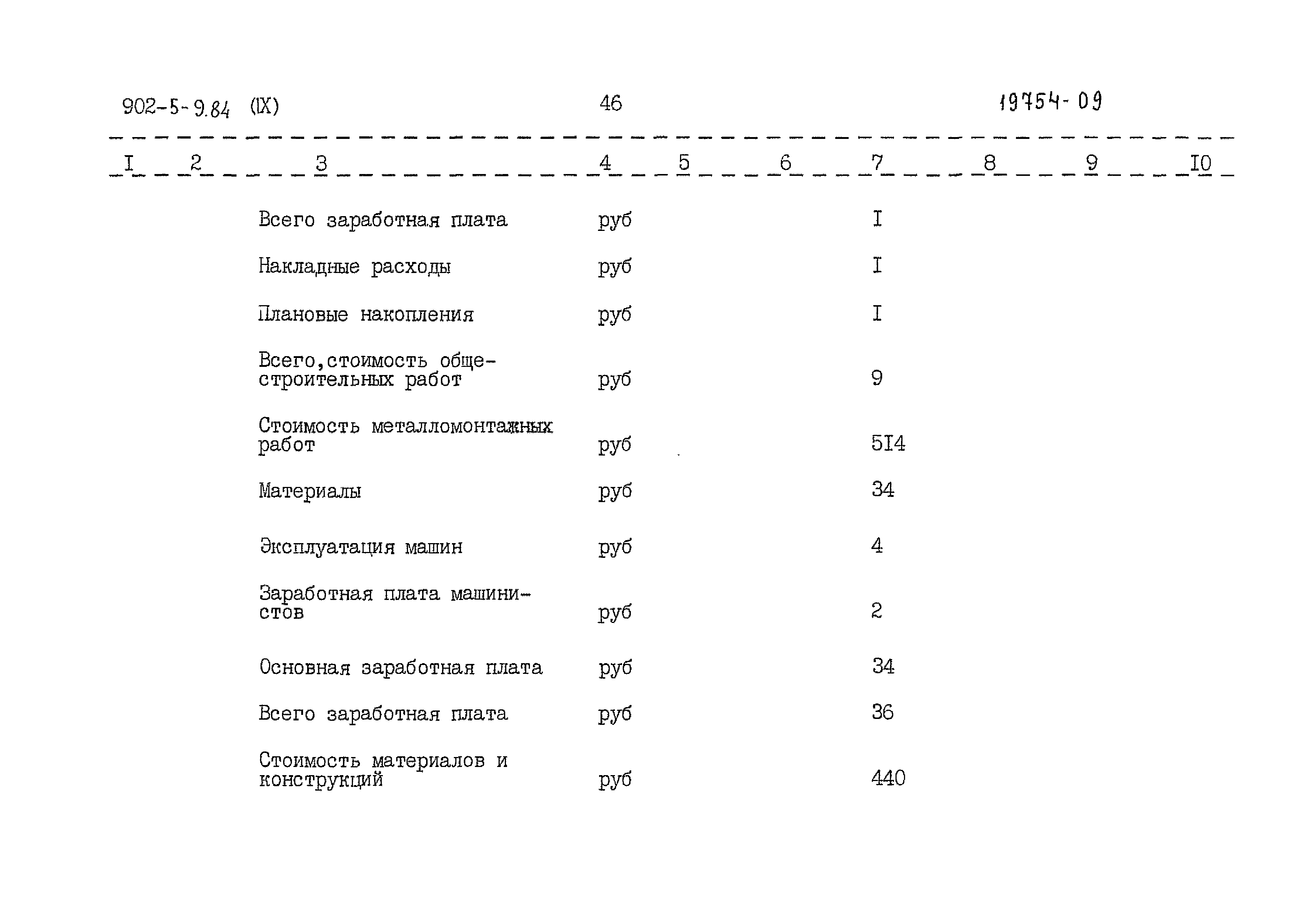 Типовой проект 902-5-9.84