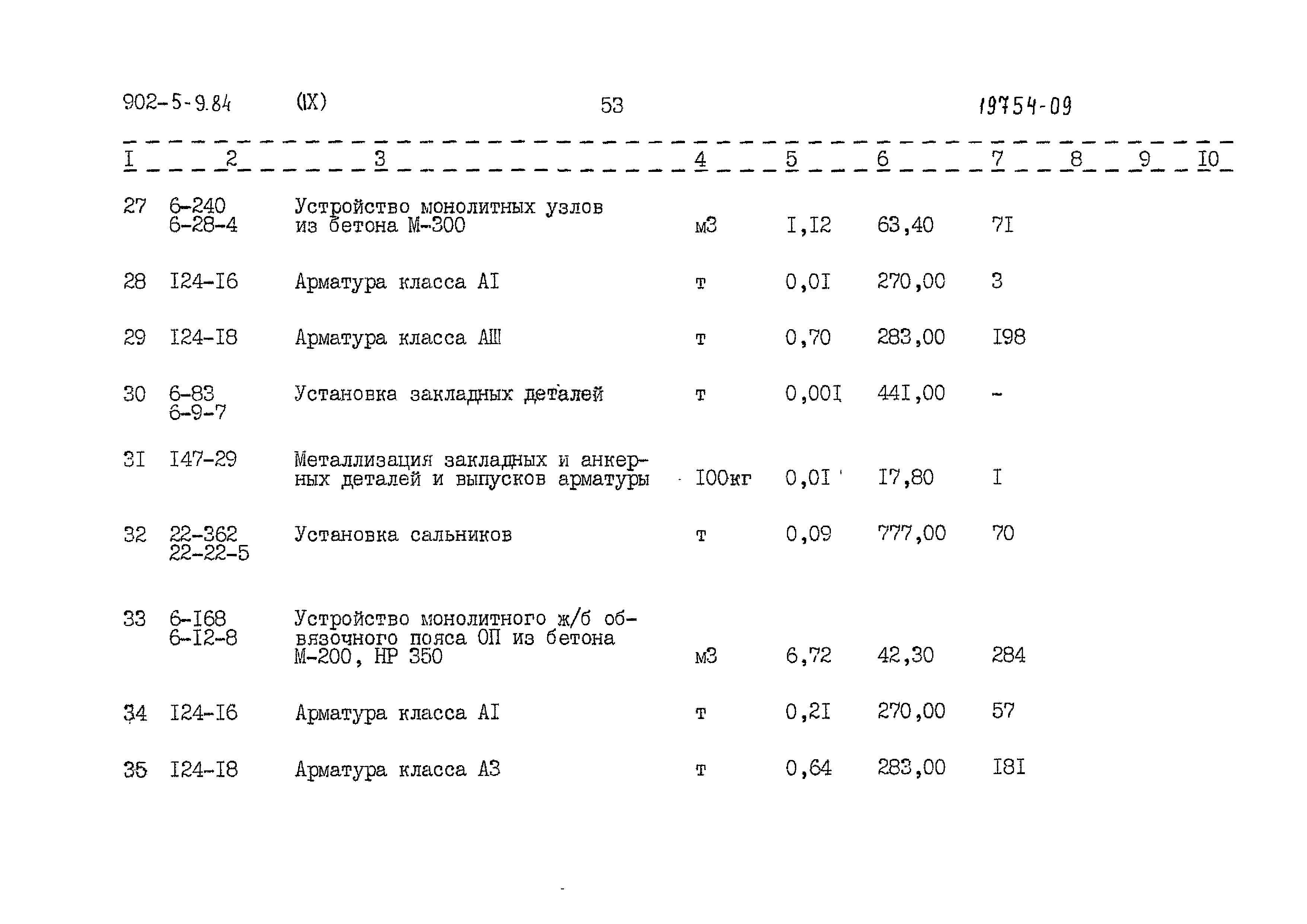 Типовой проект 902-5-9.84