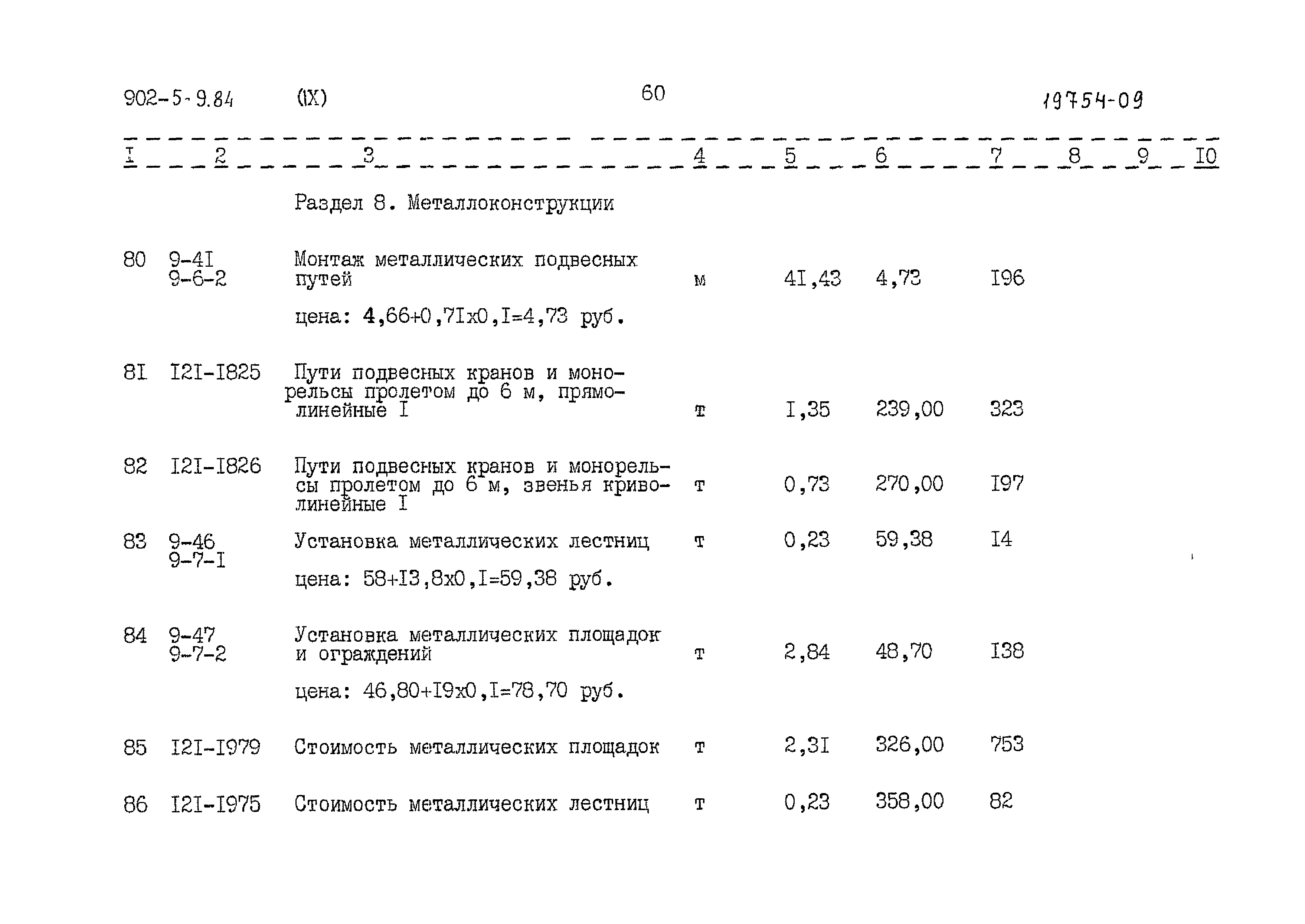 Типовой проект 902-5-9.84