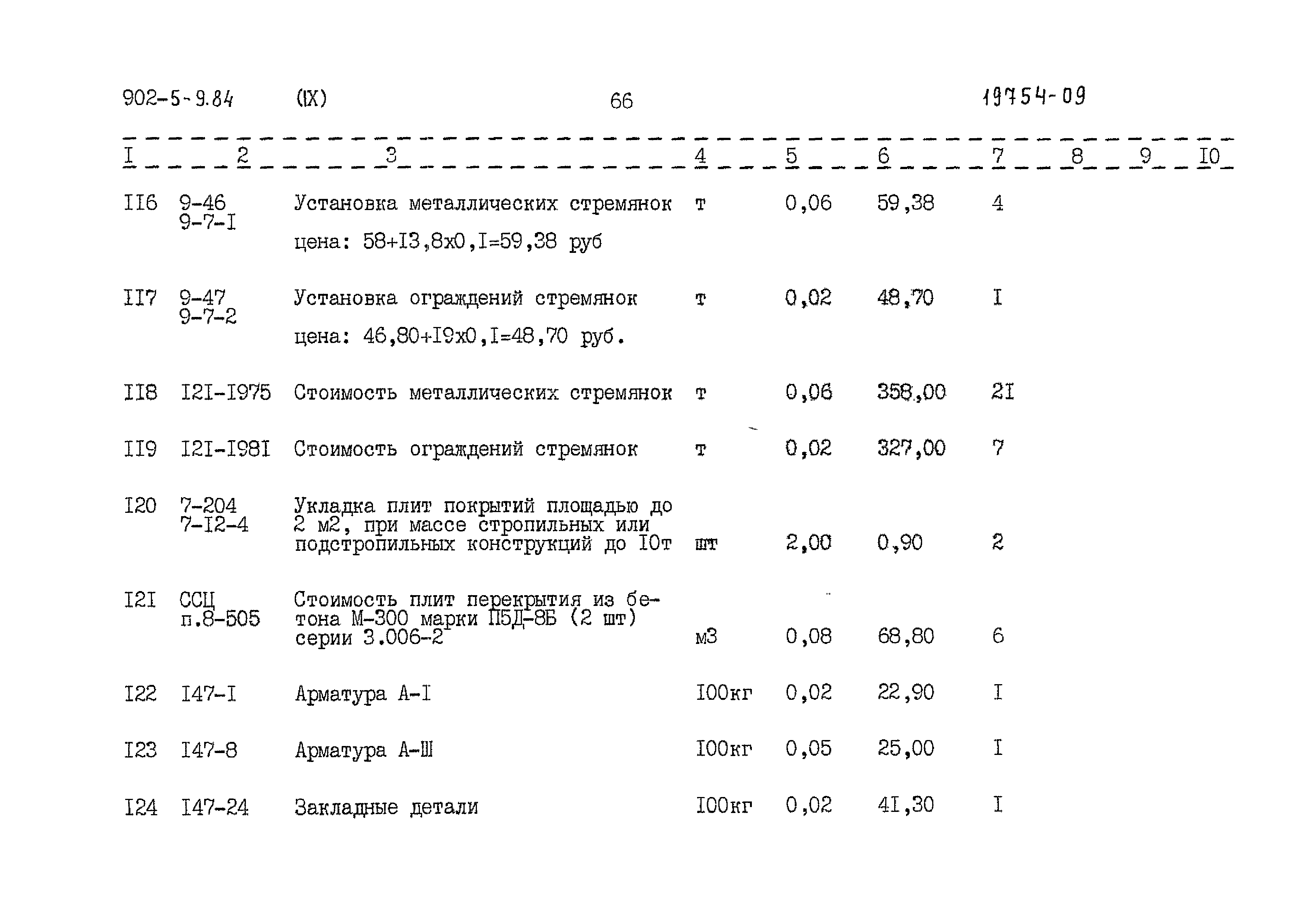 Типовой проект 902-5-9.84